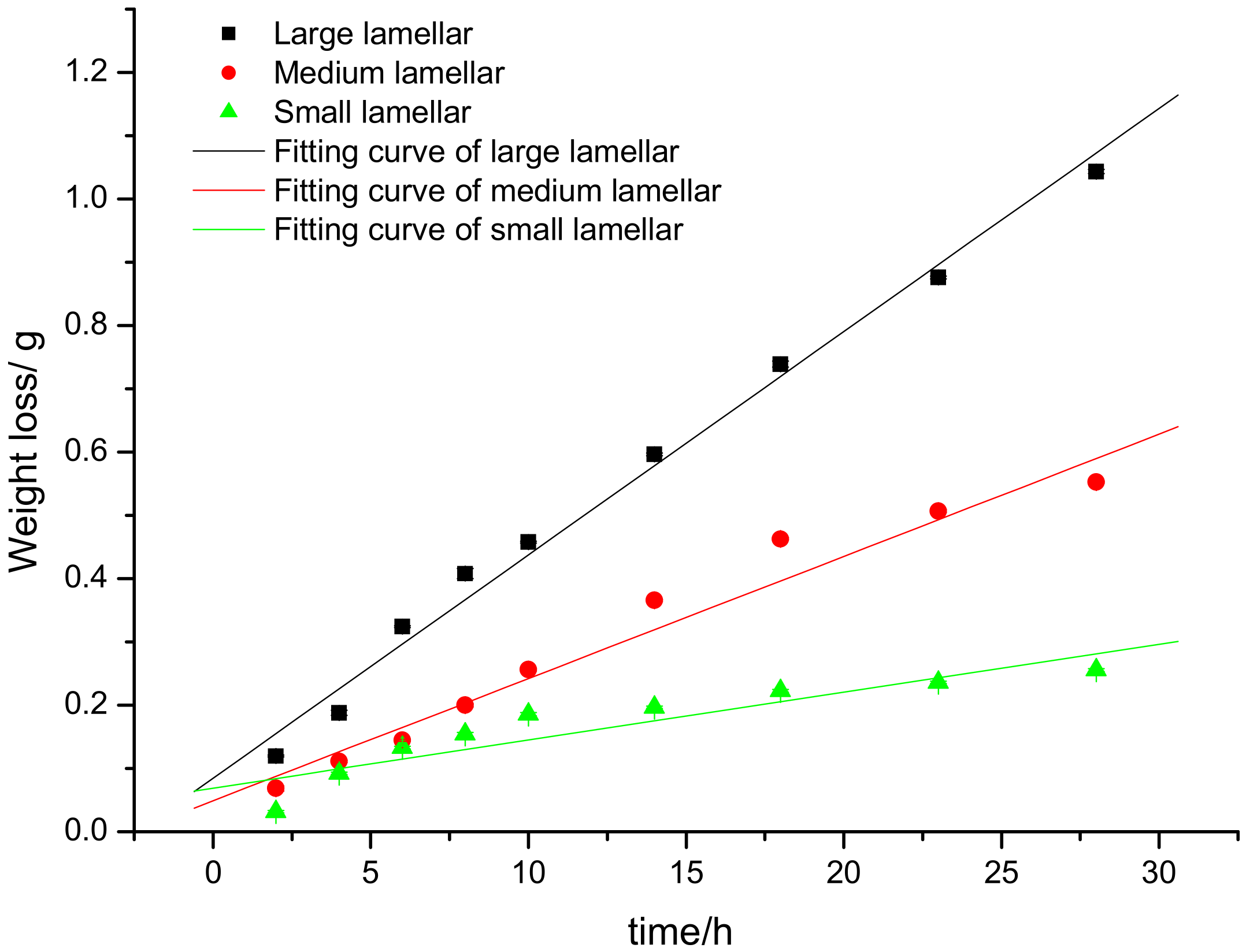Metals 13 00237 g003 Metals 13 00237 g003