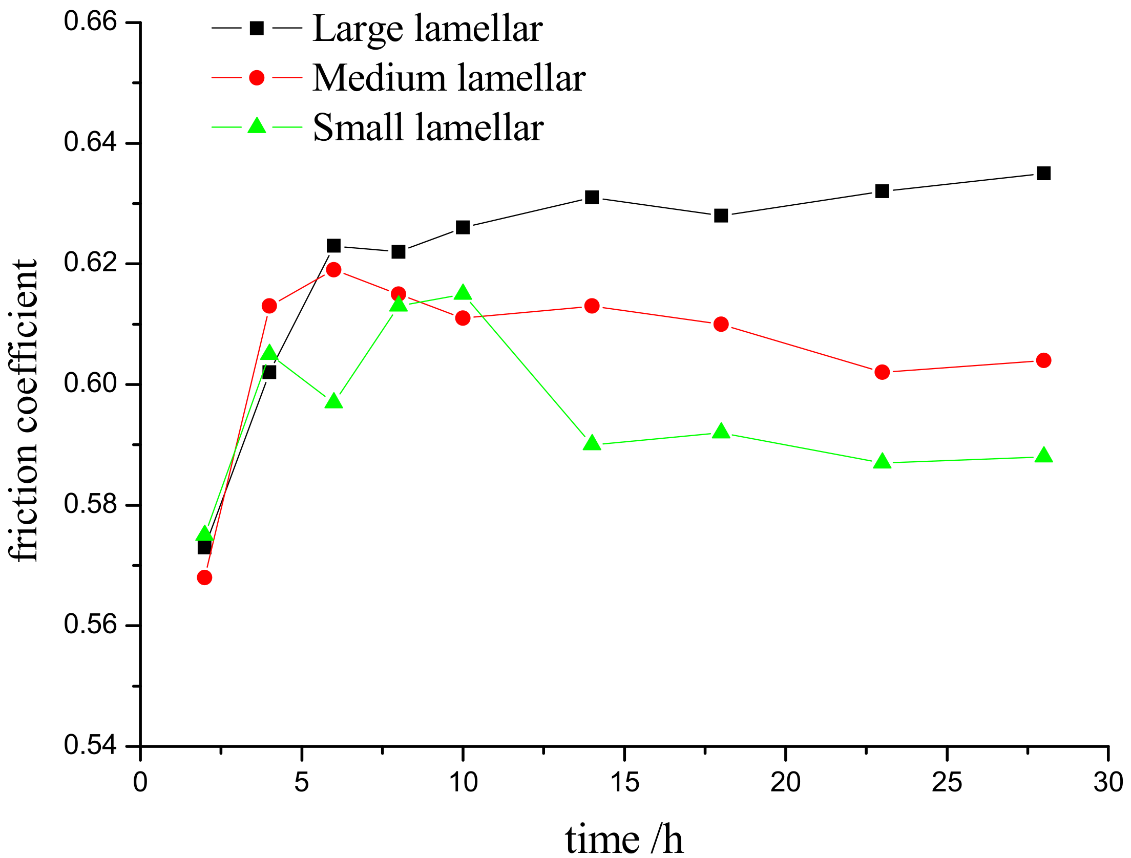 Metals 13 00237 g004 Metals 13 00237 g004