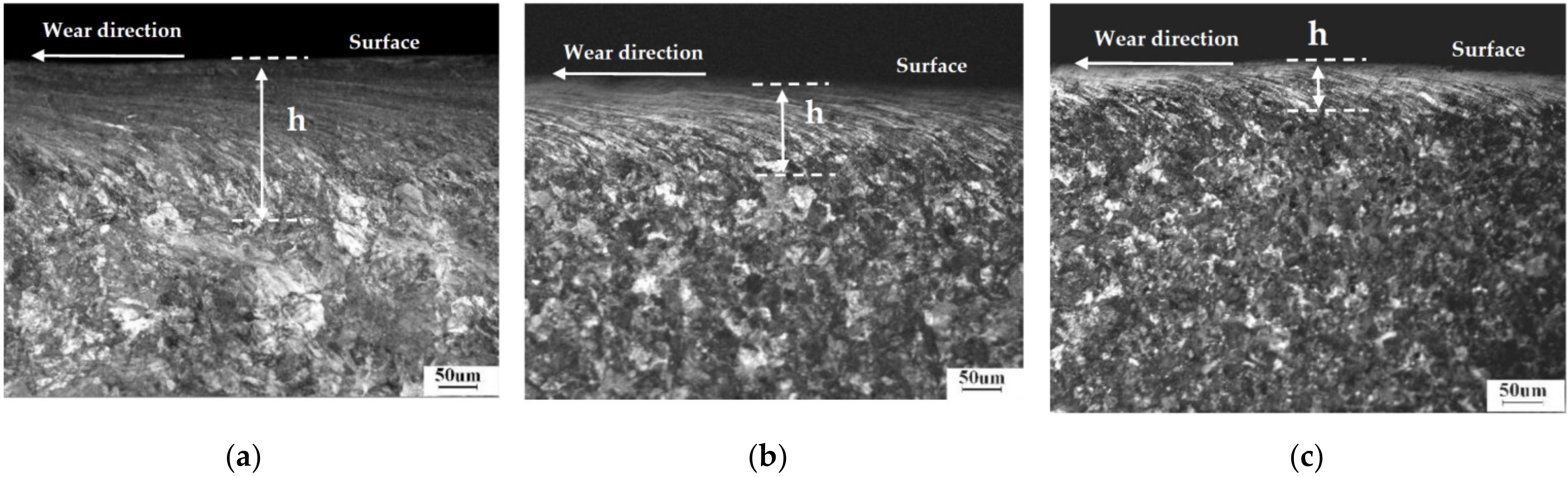 Metals 13 00237 g006 Metals 13 00237 g006