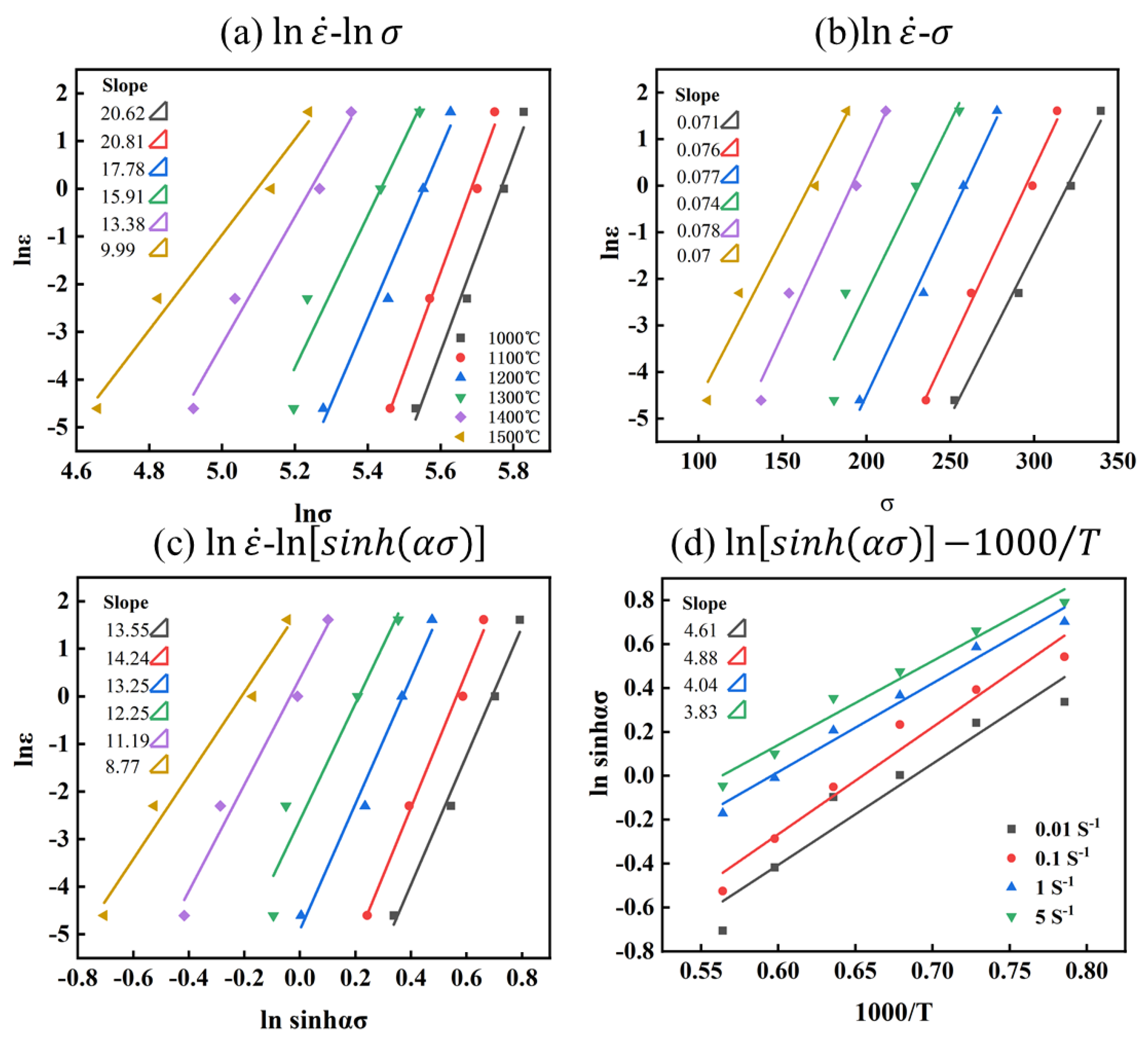 Metals 13 00238 g006 Metals 13 00238 g006
