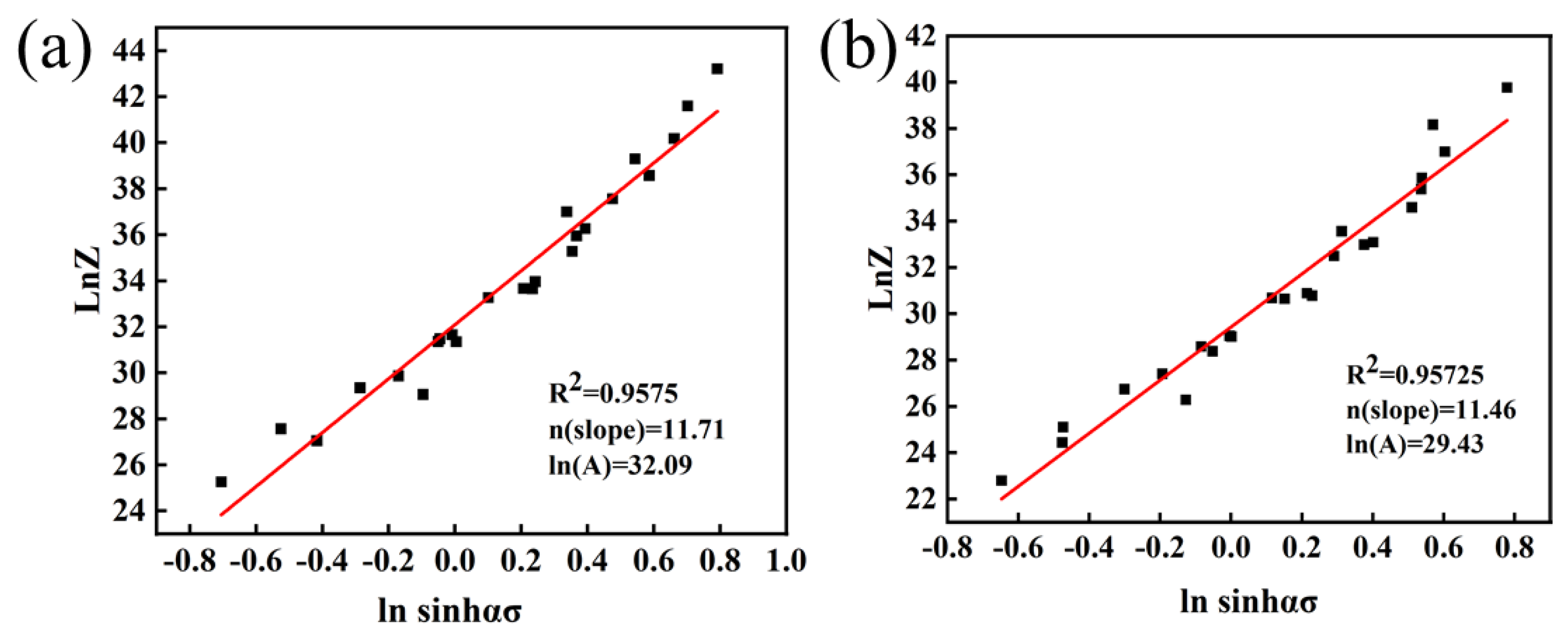 Metals 13 00238 g007 Metals 13 00238 g007