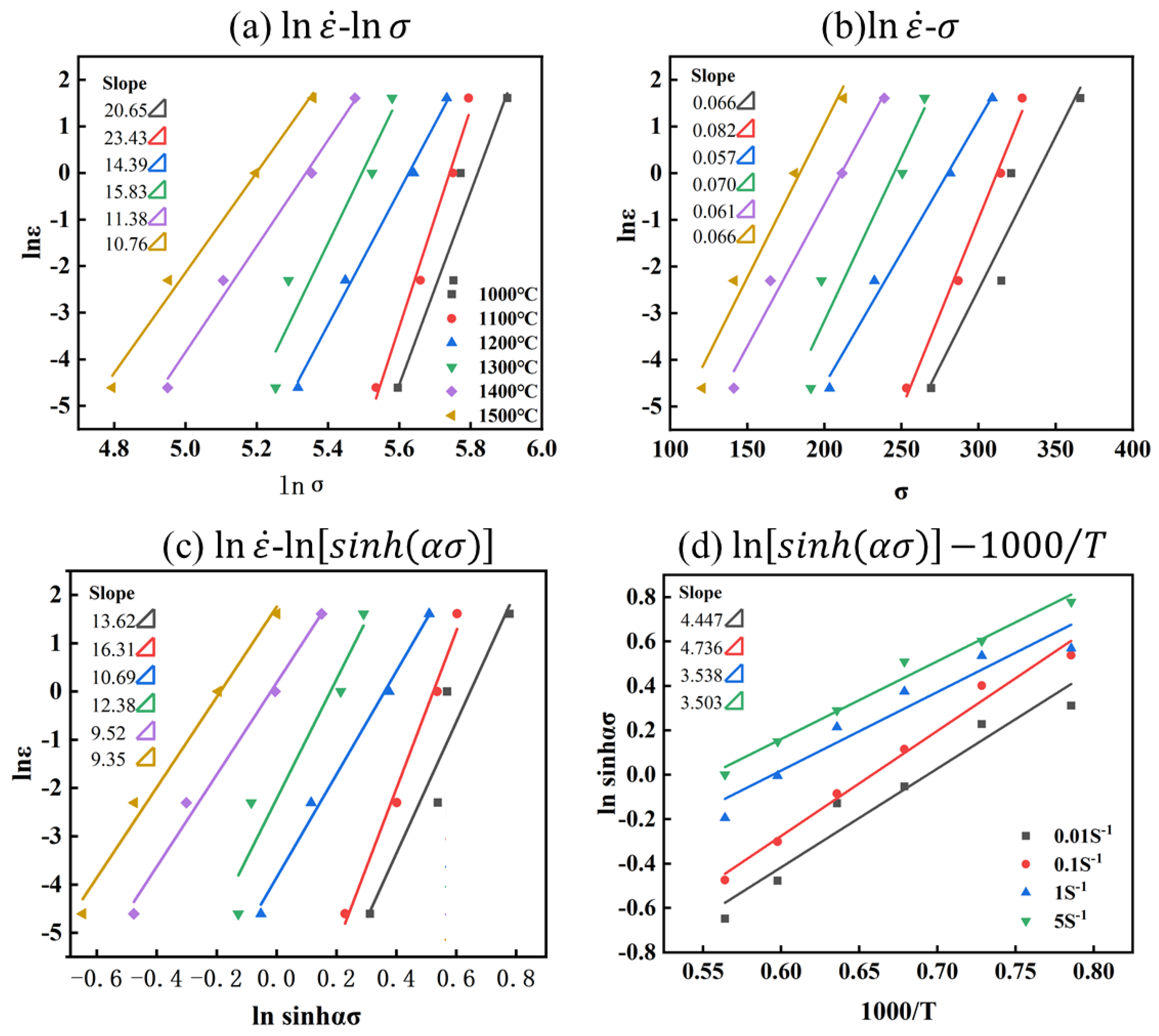 Metals 13 00238 g008 Metals 13 00238 g008