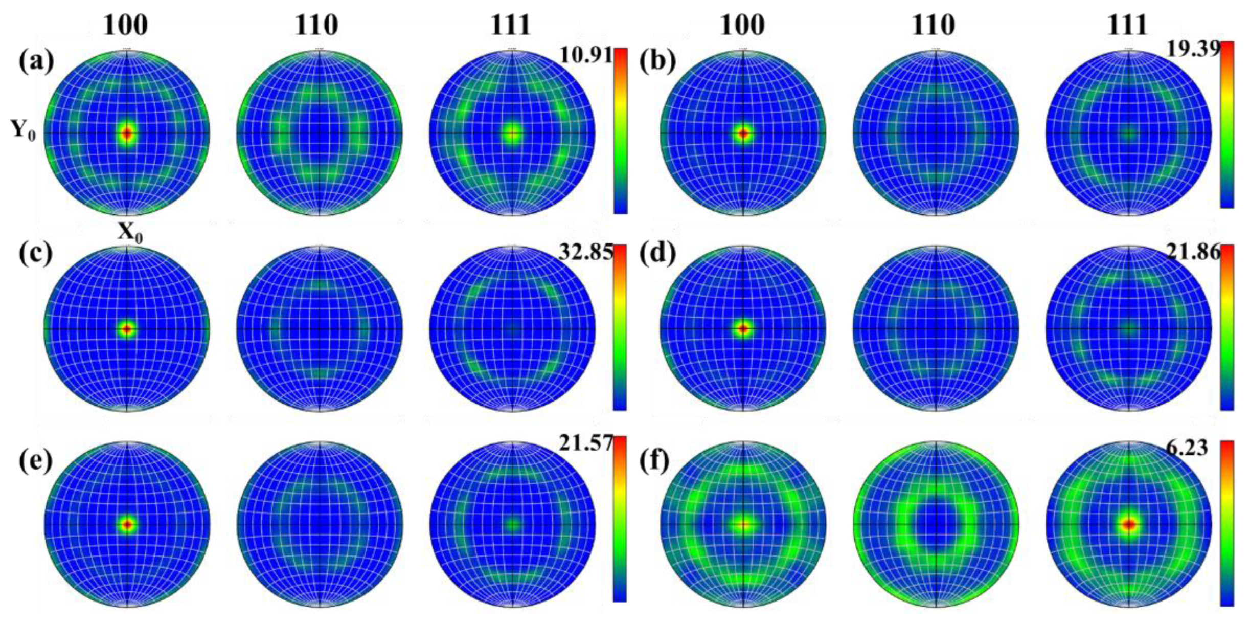Metals 13 00238 g015 Metals 13 00238 g015