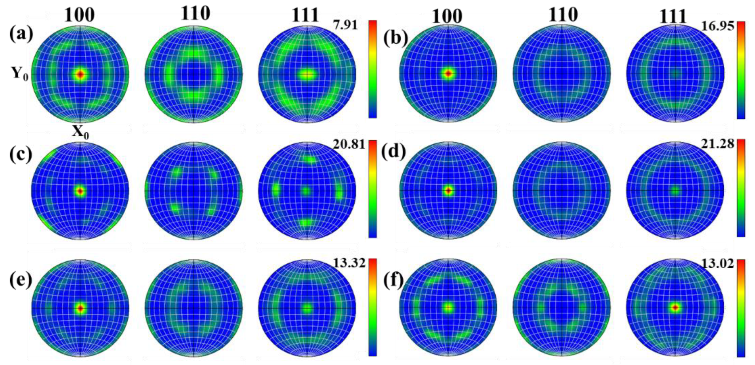 Metals 13 00238 g016 Metals 13 00238 g016