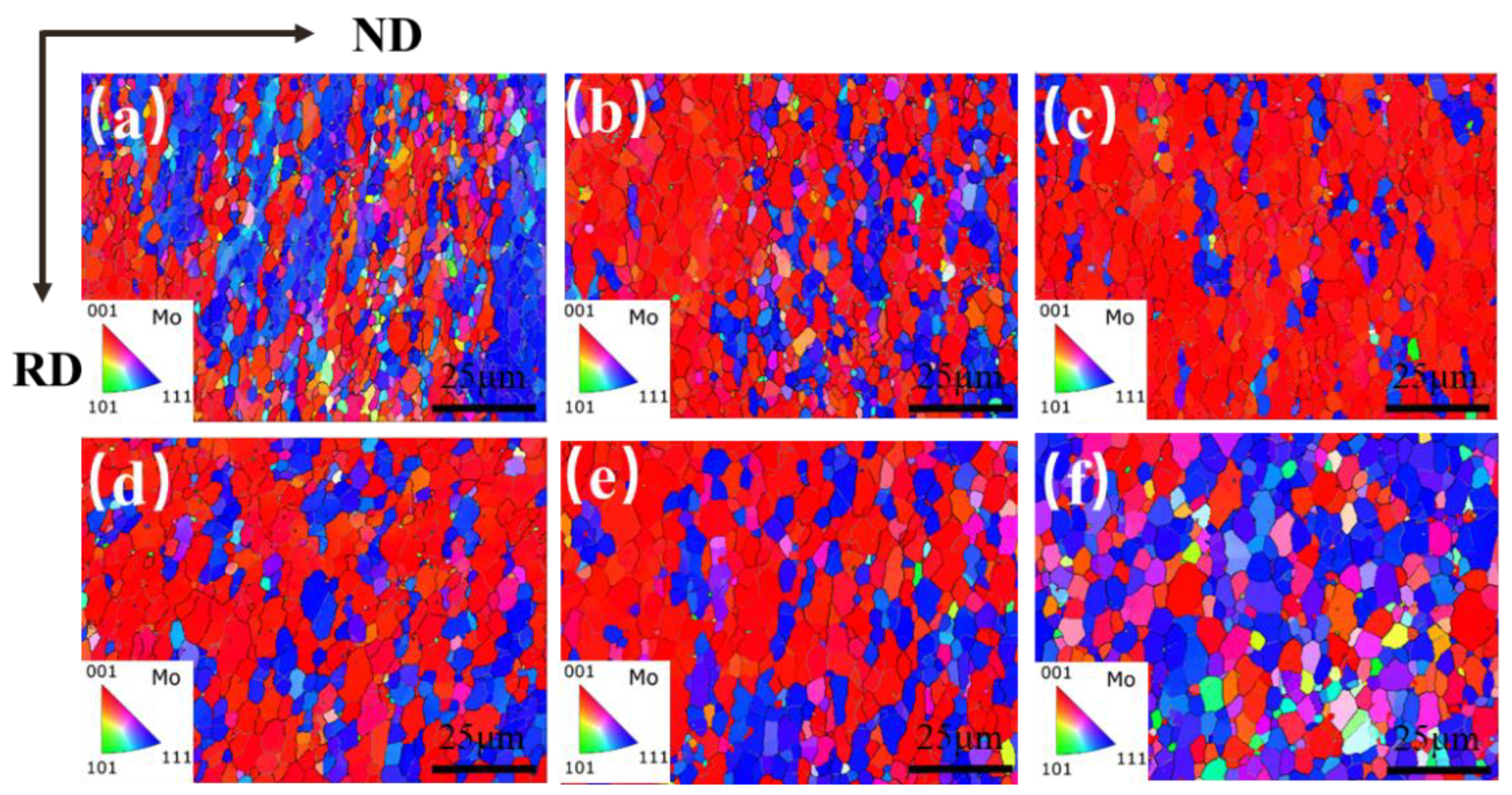 Metals 13 00238 g017 Metals 13 00238 g017