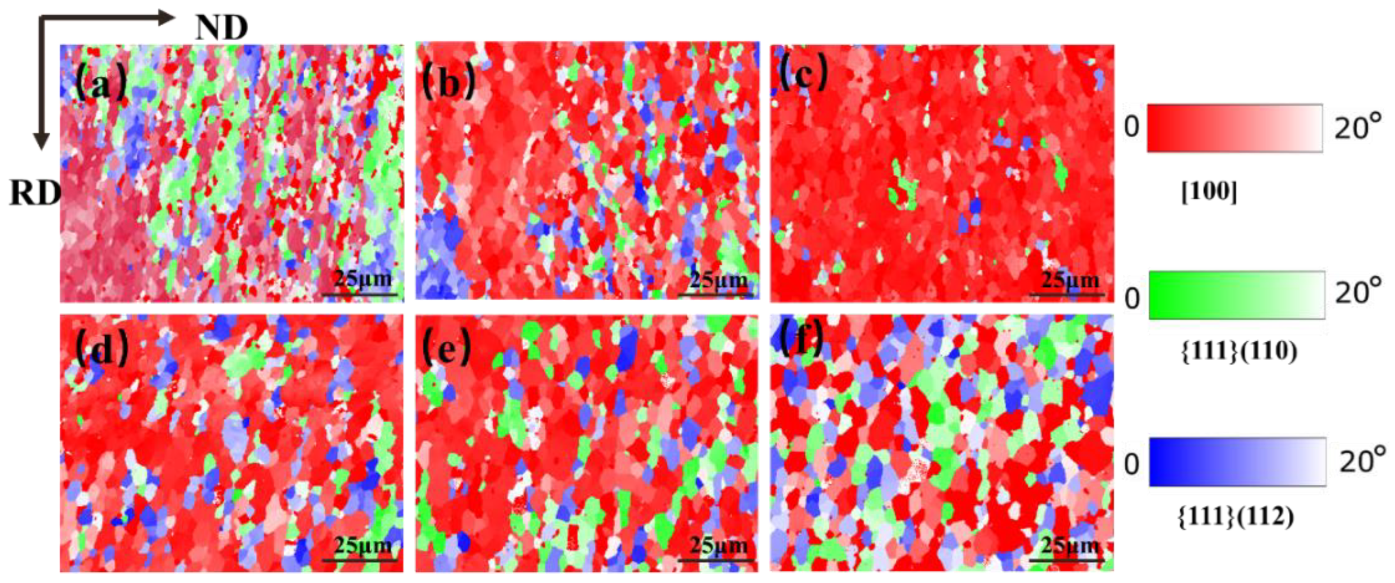 Metals 13 00238 g018 Metals 13 00238 g018