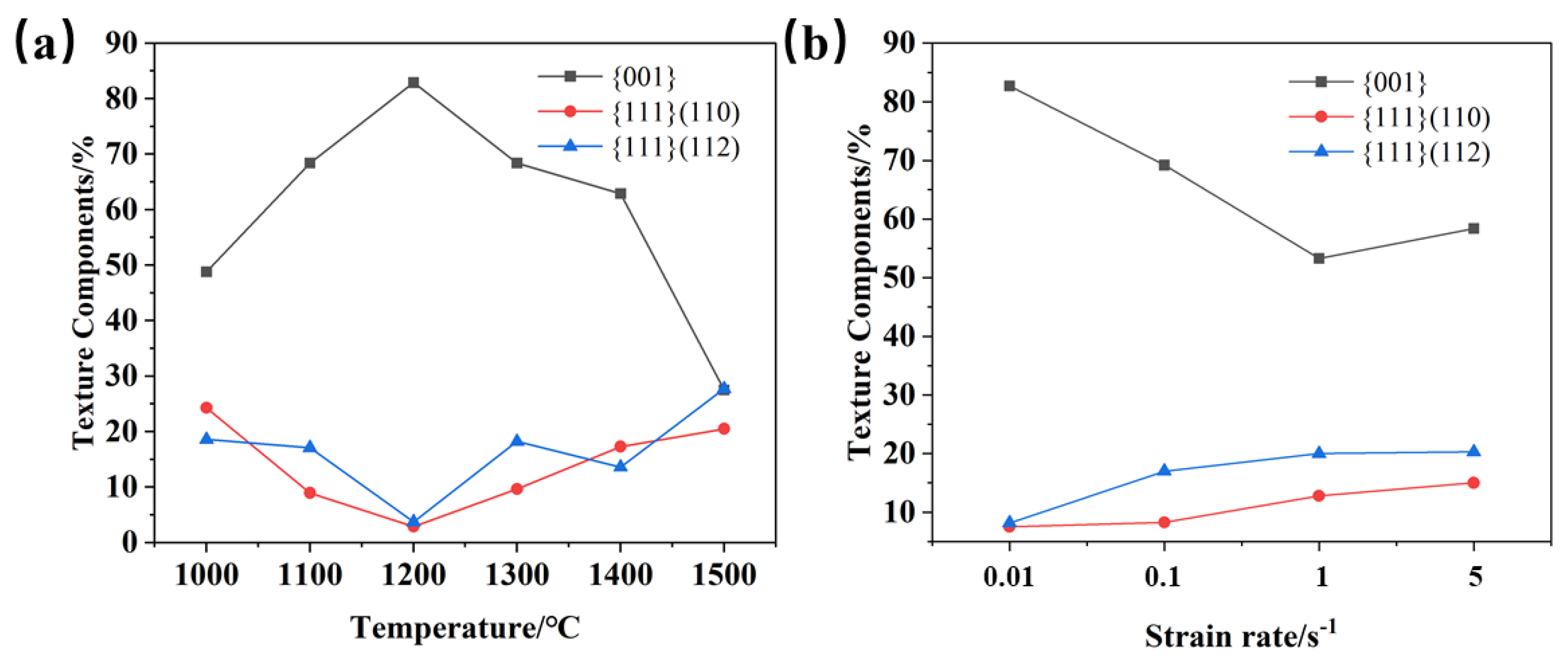 Metals 13 00238 g019 Metals 13 00238 g019