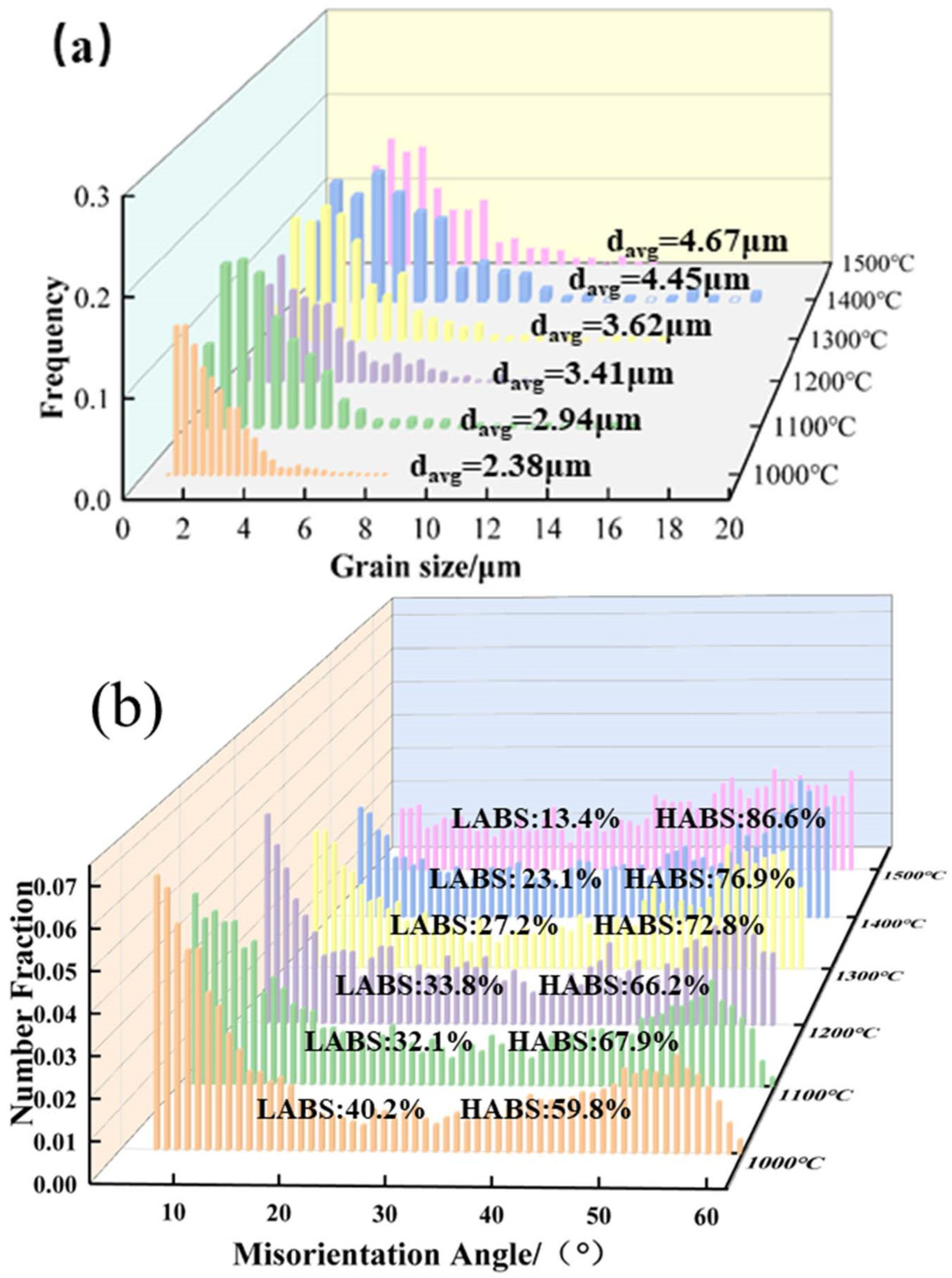 Metals 13 00238 g020 Metals 13 00238 g020