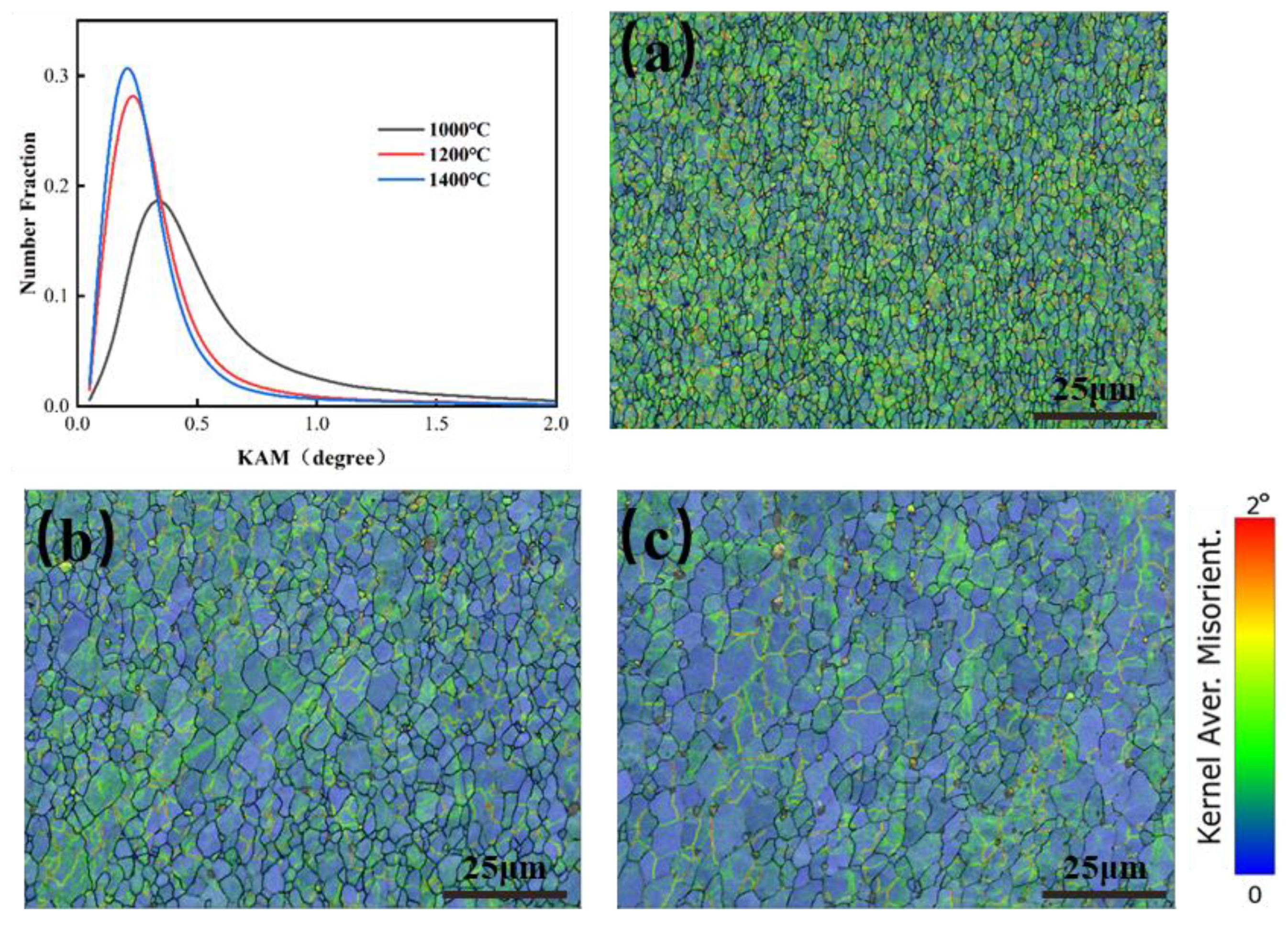 Metals 13 00238 g021 Metals 13 00238 g021