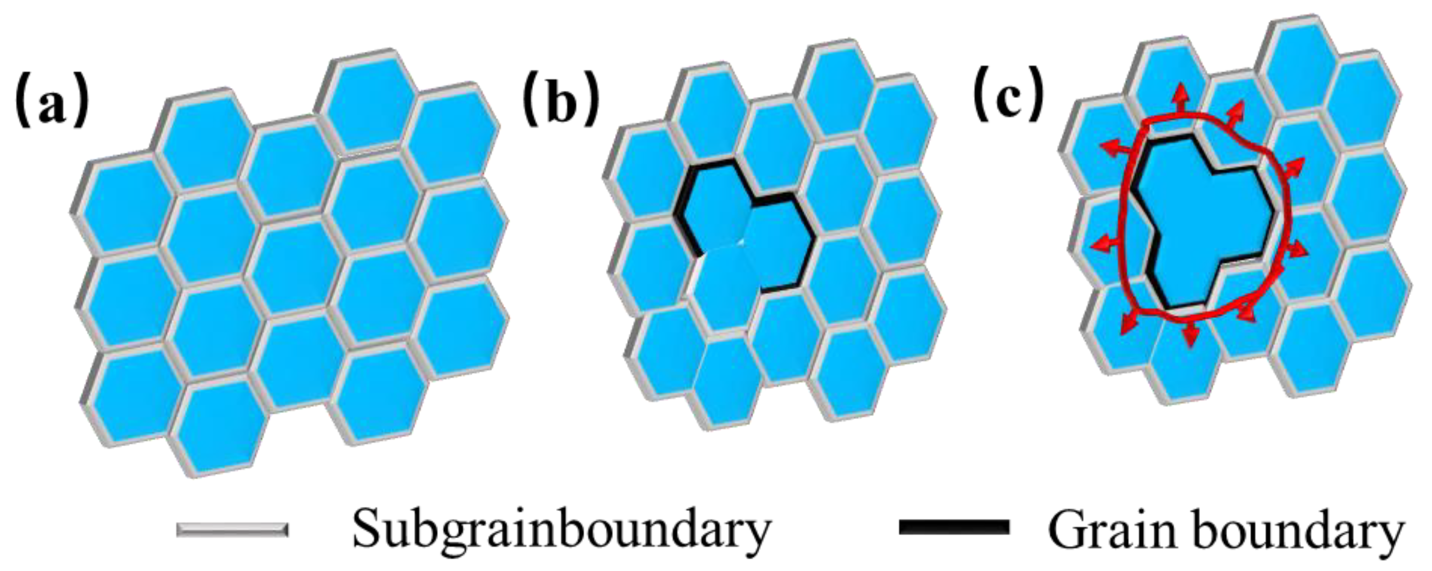 Metals 13 00238 g023 Metals 13 00238 g023