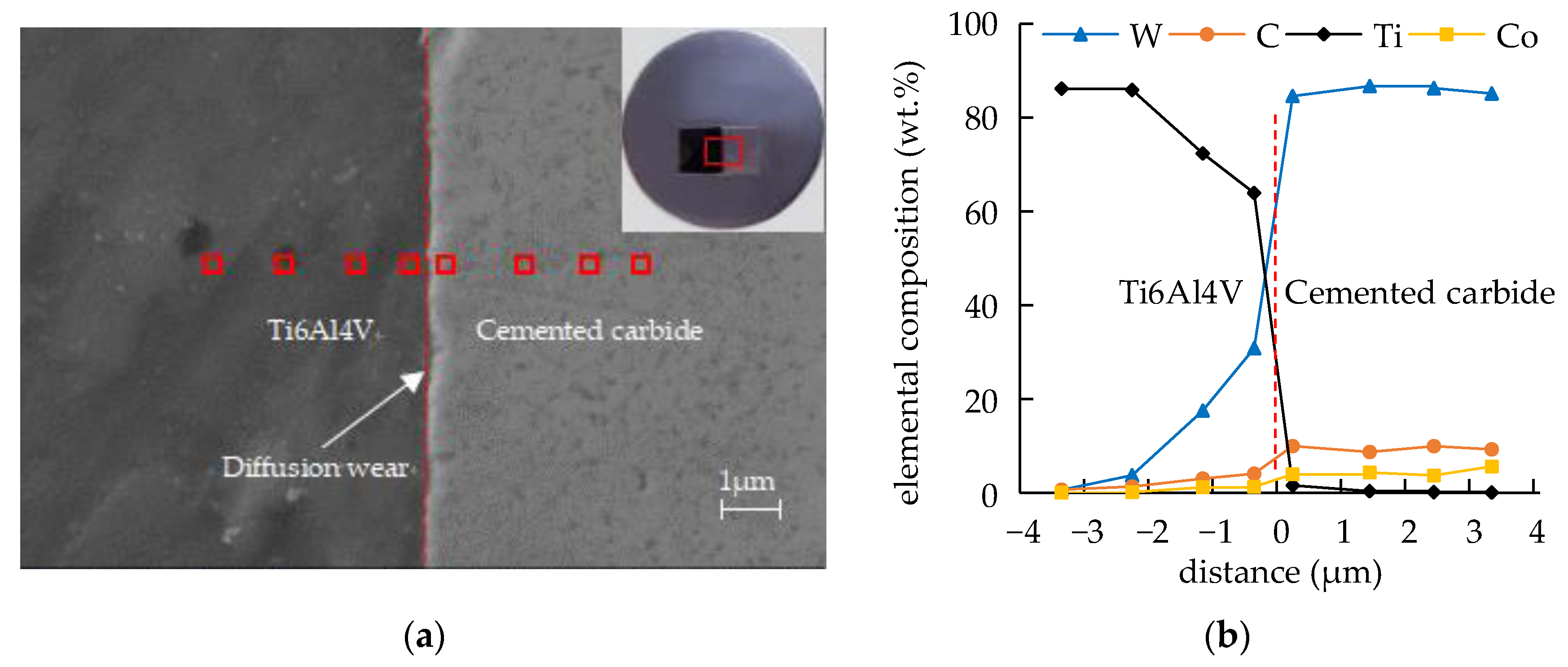 Metals 13 00240 g005