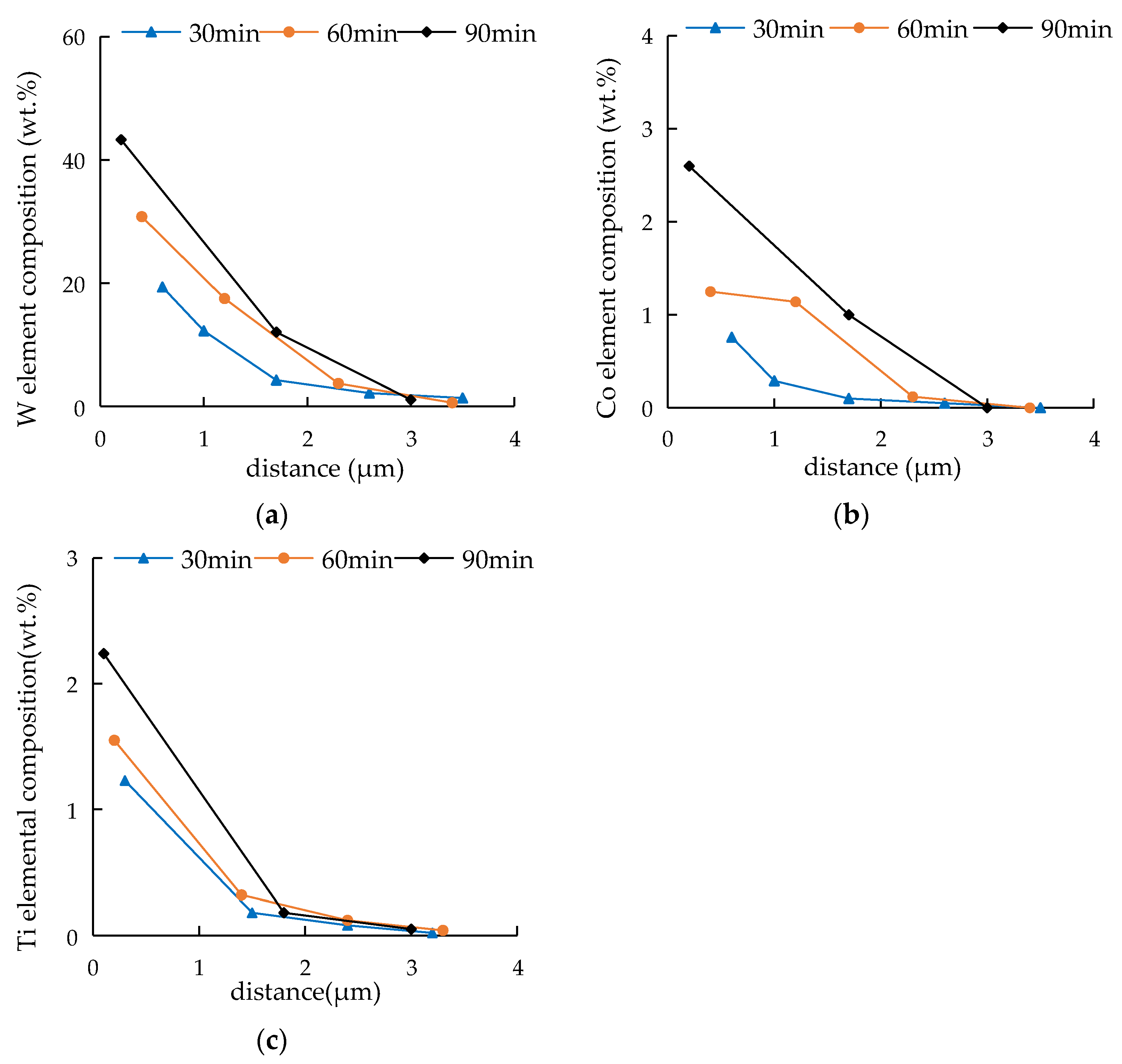 Metals 13 00240 g010