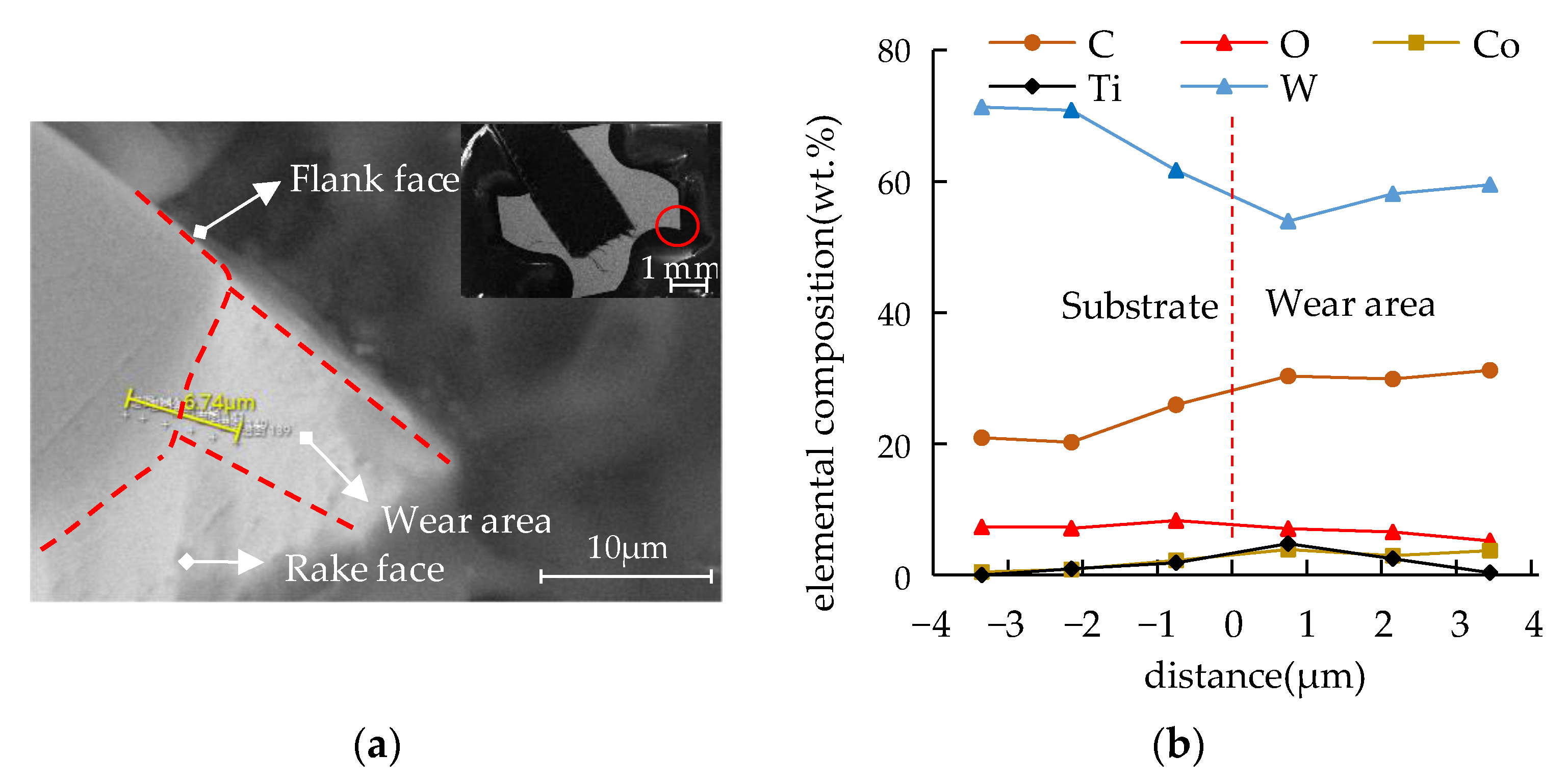 Metals 13 00240 g011