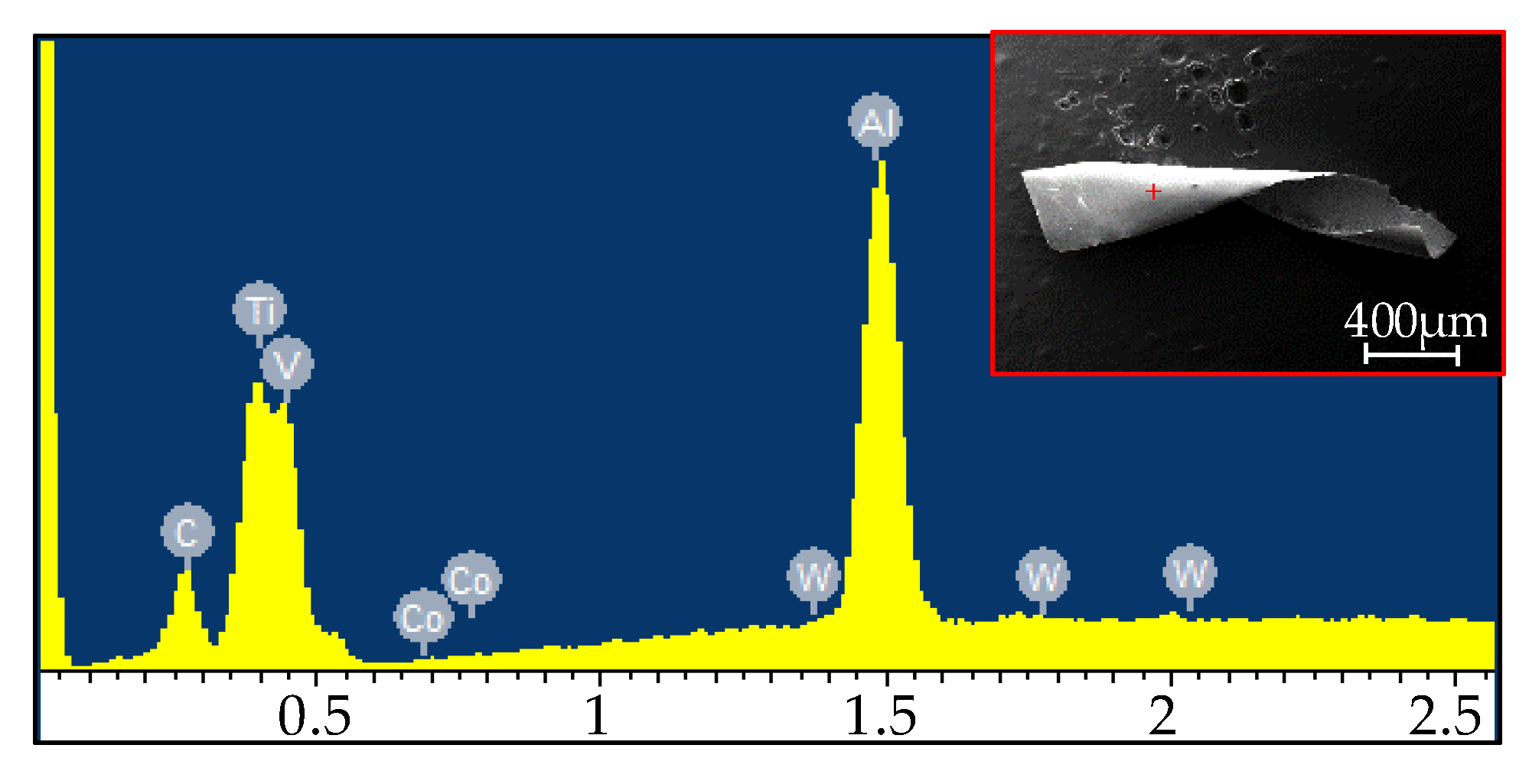 Metals 13 00240 g012