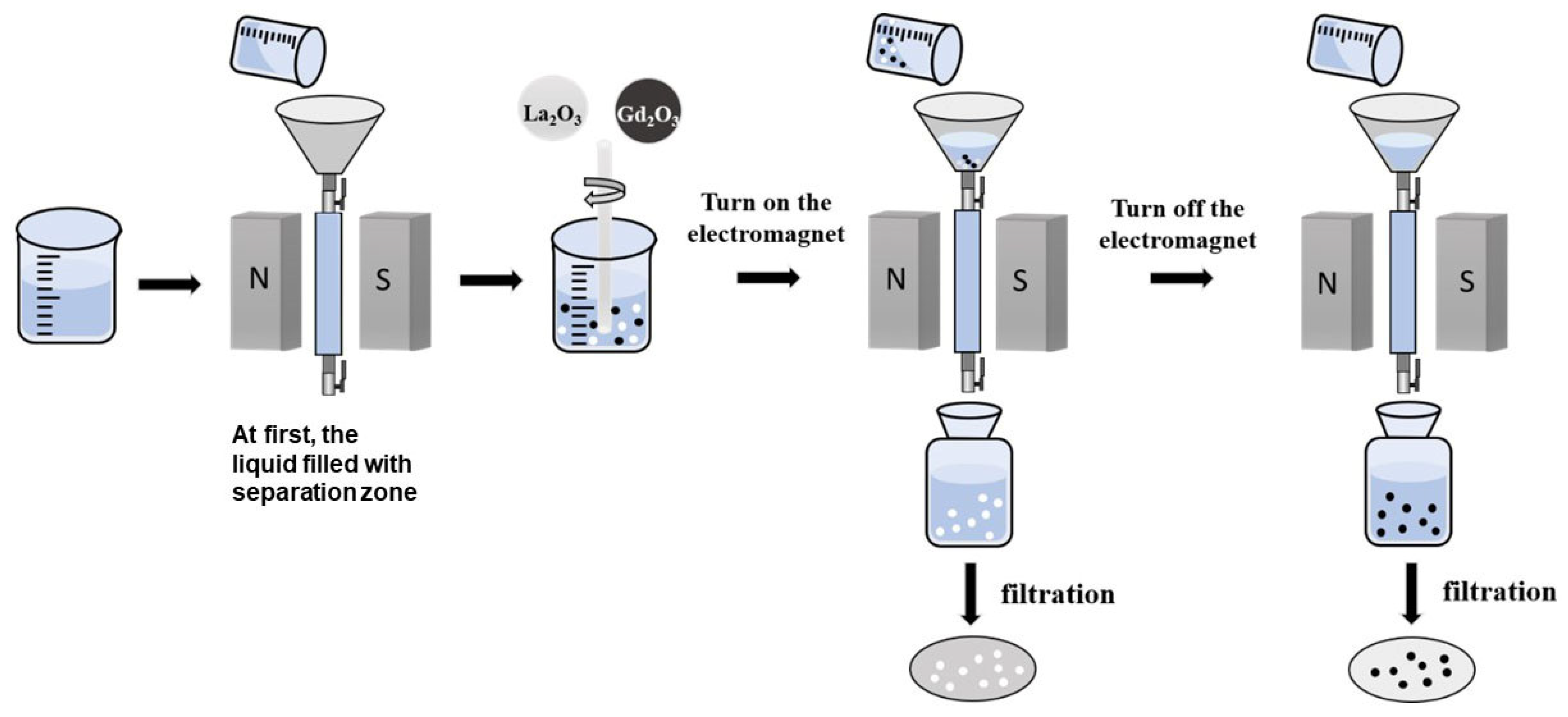 Metals 13 00241 g003