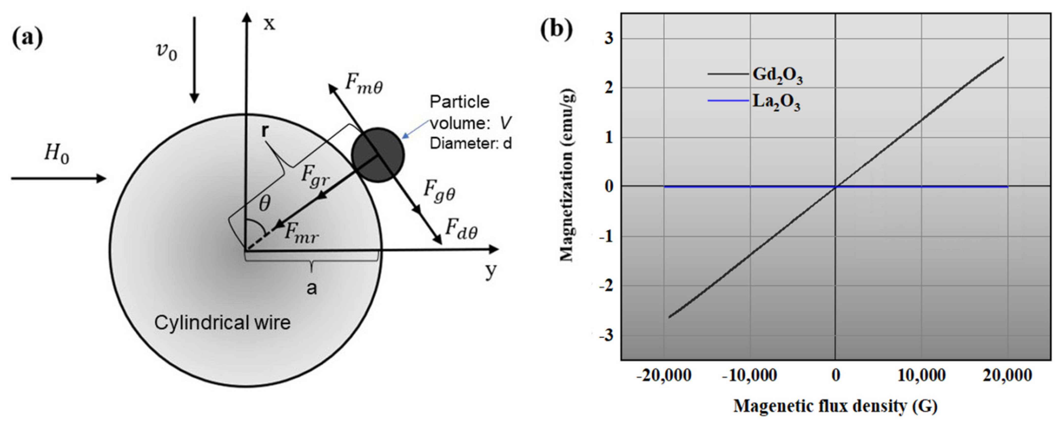 Metals 13 00241 g004