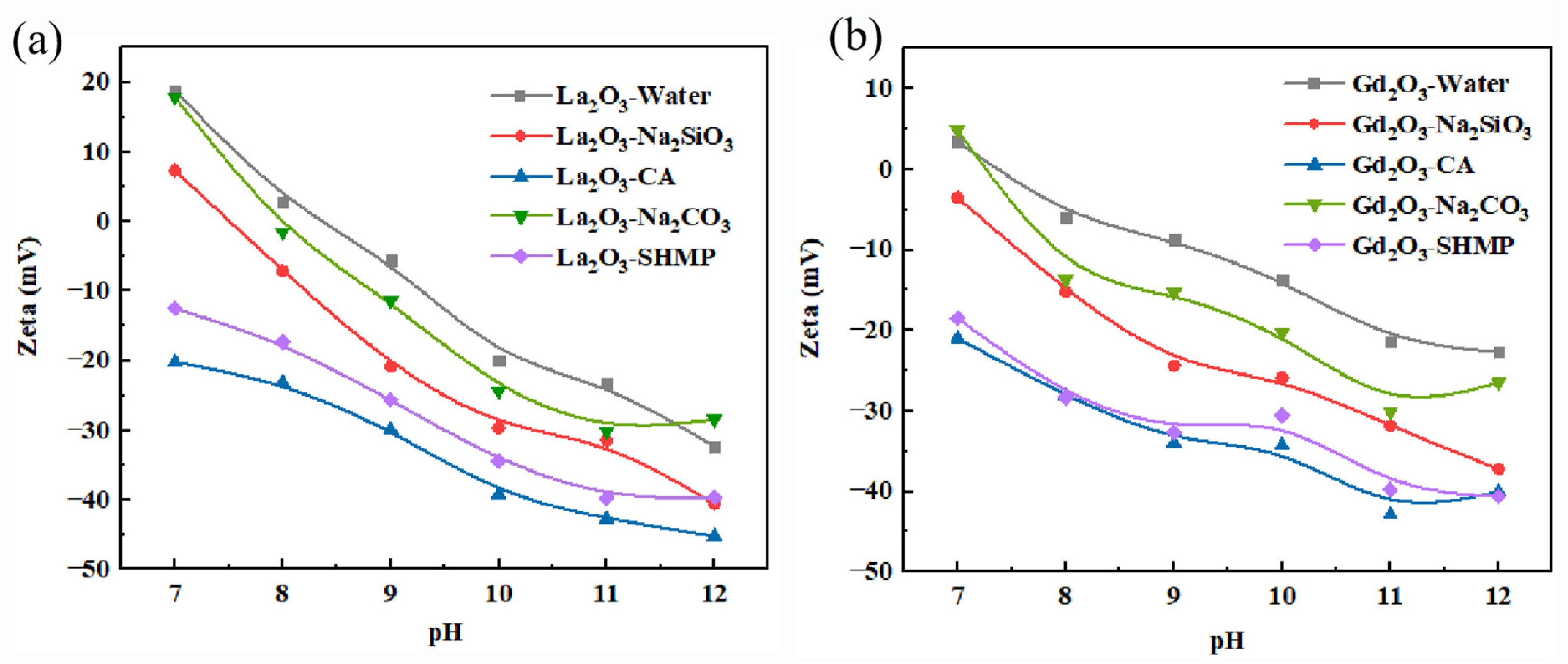 Metals 13 00241 g007