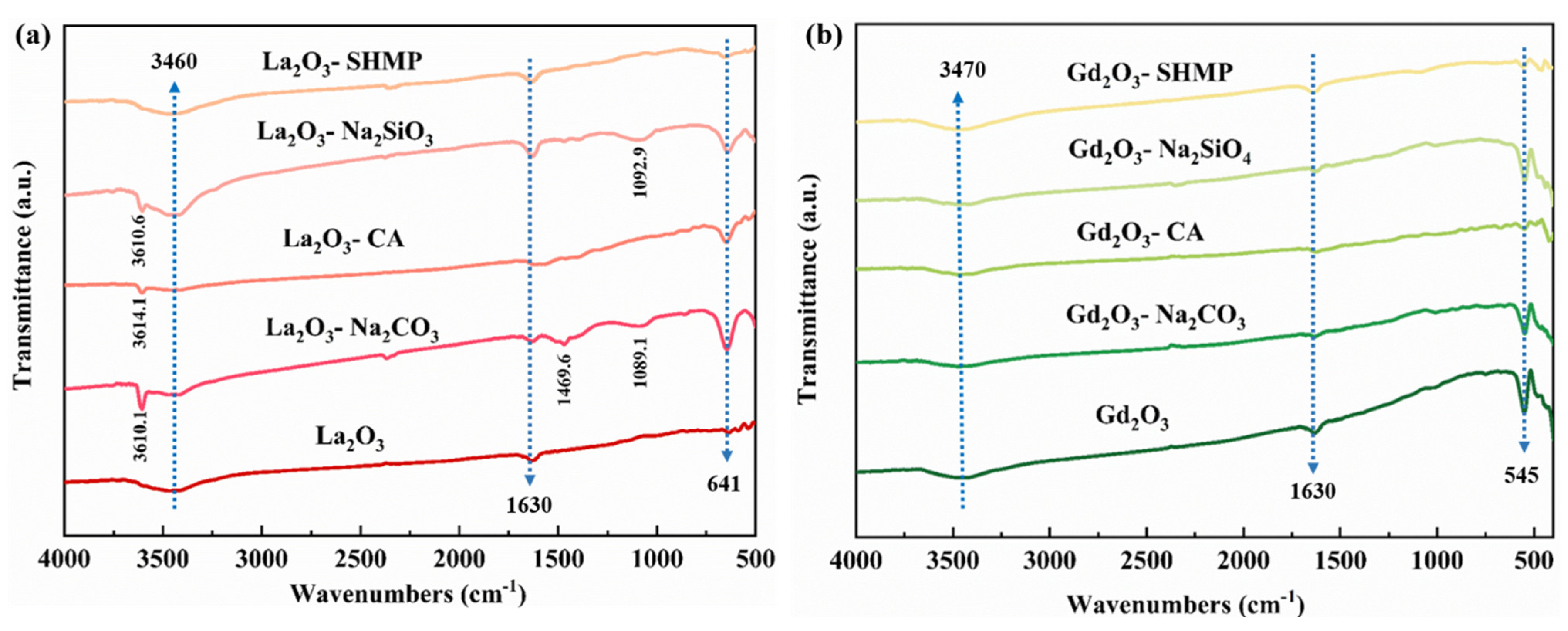 Metals 13 00241 g008