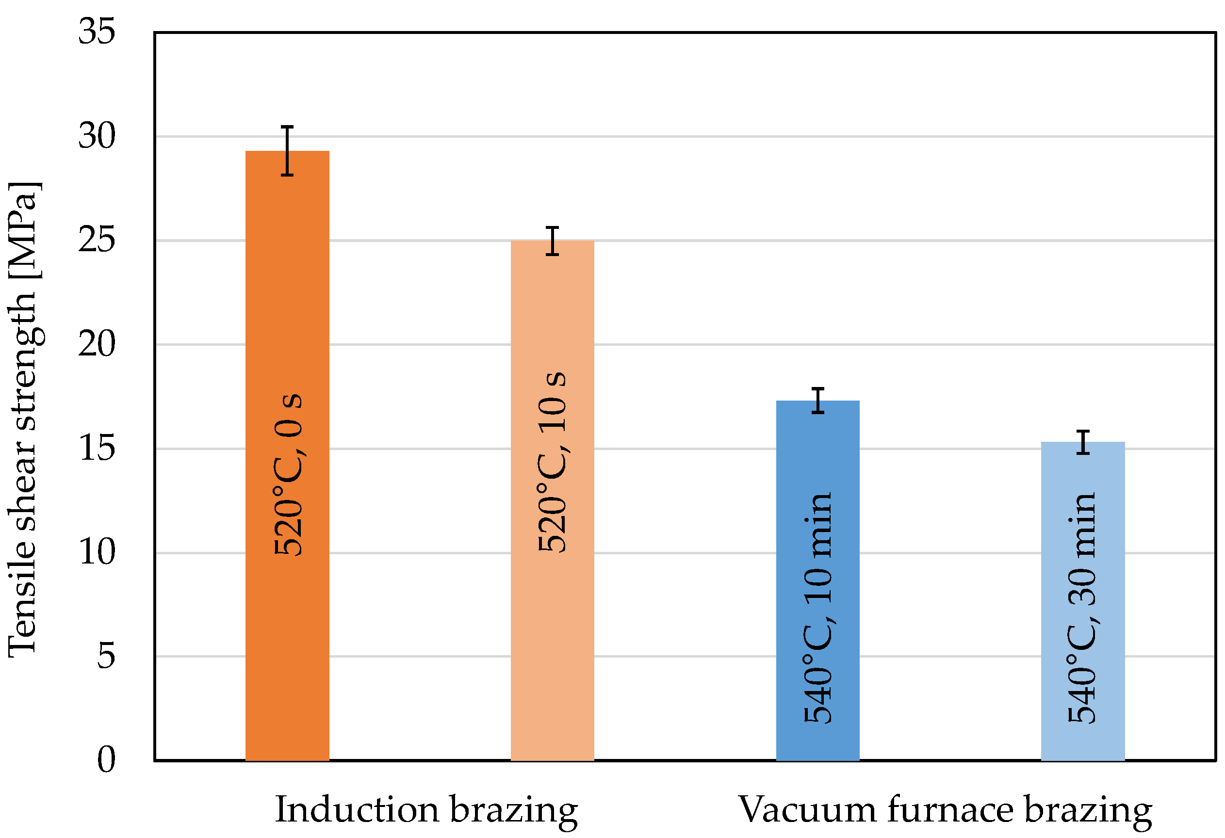 Metals 13 00242 g006
