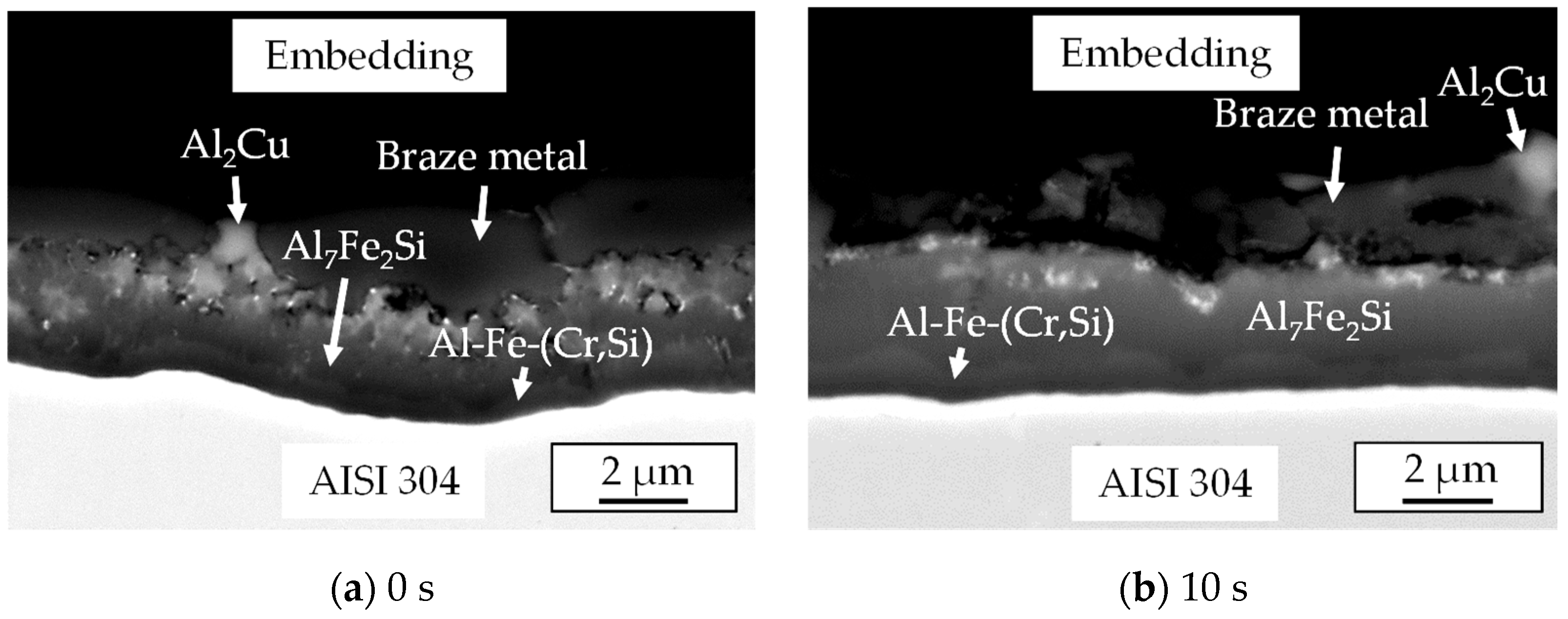 Metals 13 00242 g007a