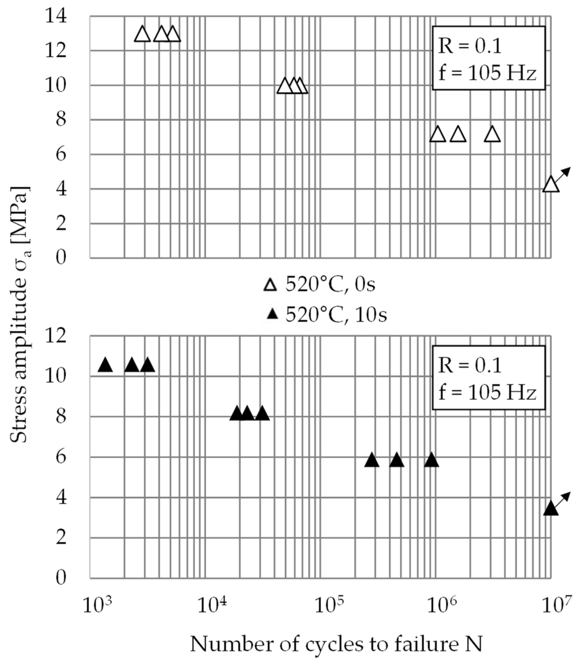 Metals 13 00242 g008