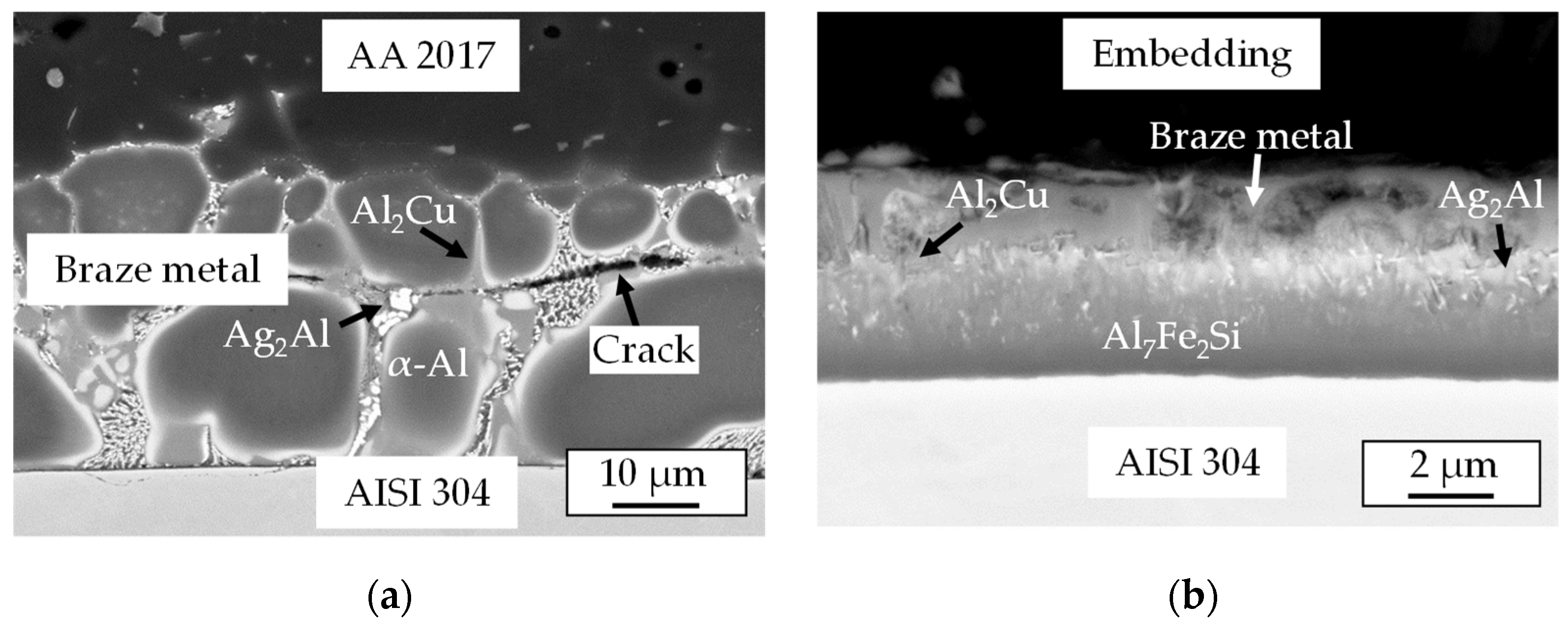 Metals 13 00242 g009