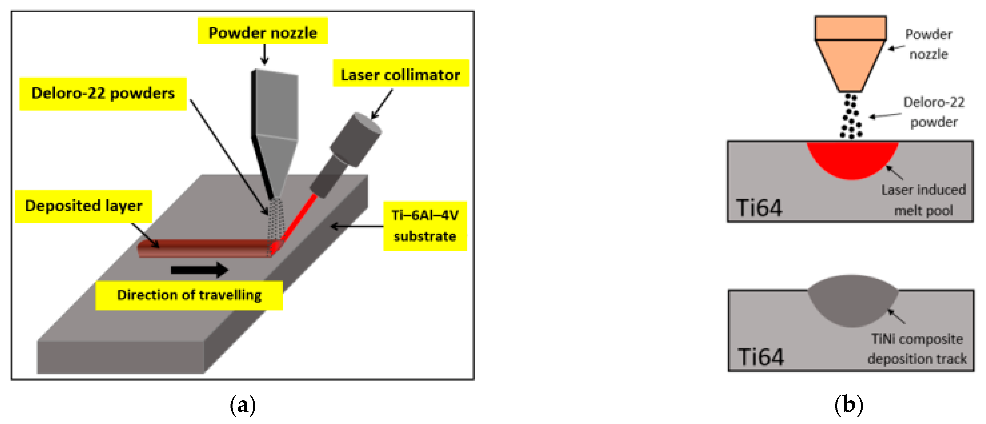 Metals 13 00243 g001 Metals 13 00243 g001