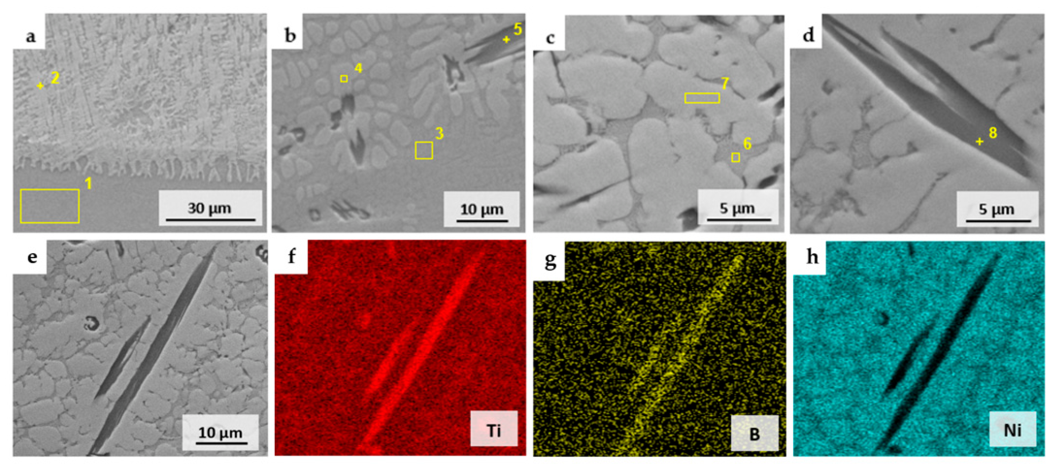 Metals 13 00243 g004 Metals 13 00243 g004