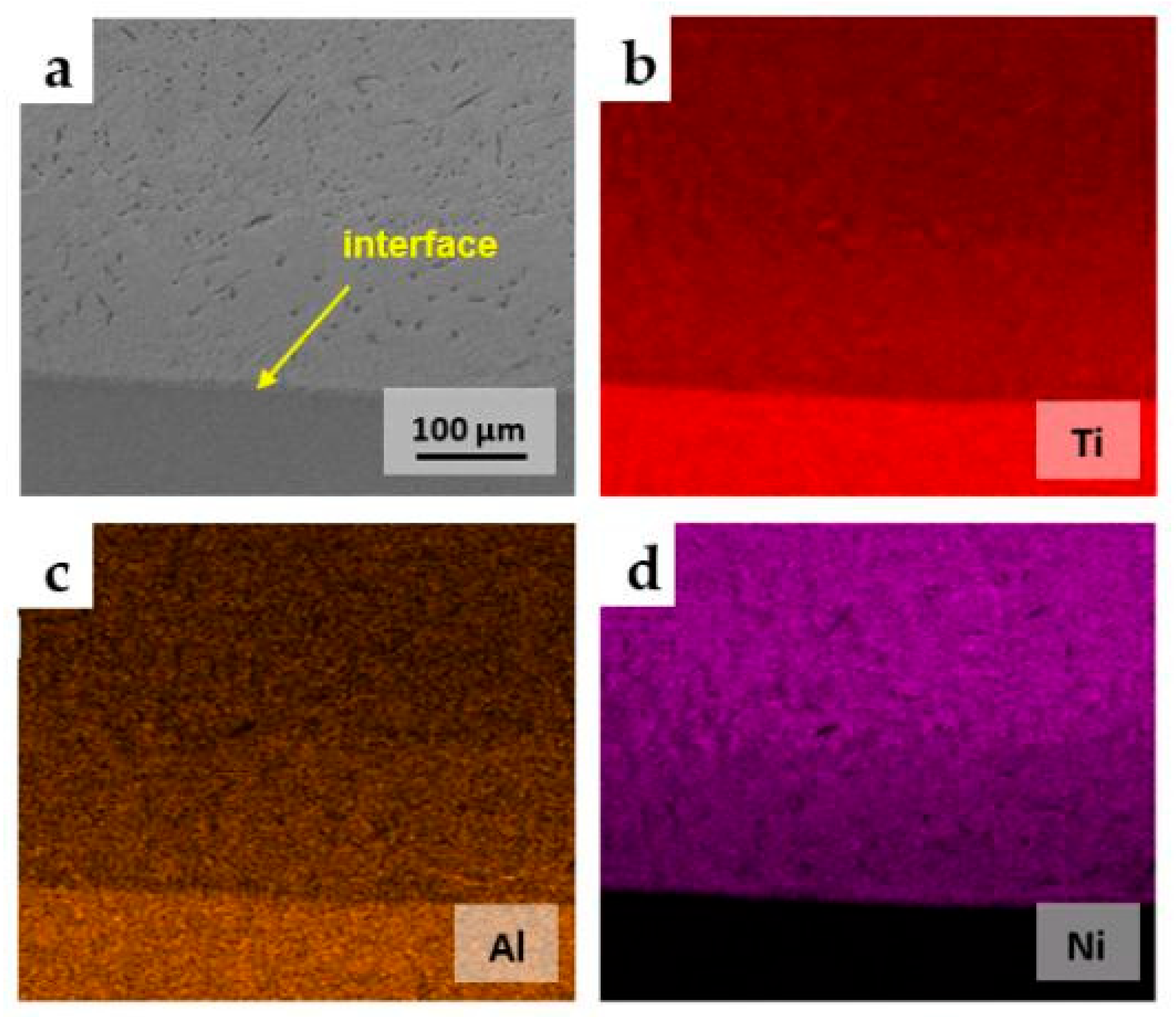 Metals 13 00243 g006 Metals 13 00243 g006
