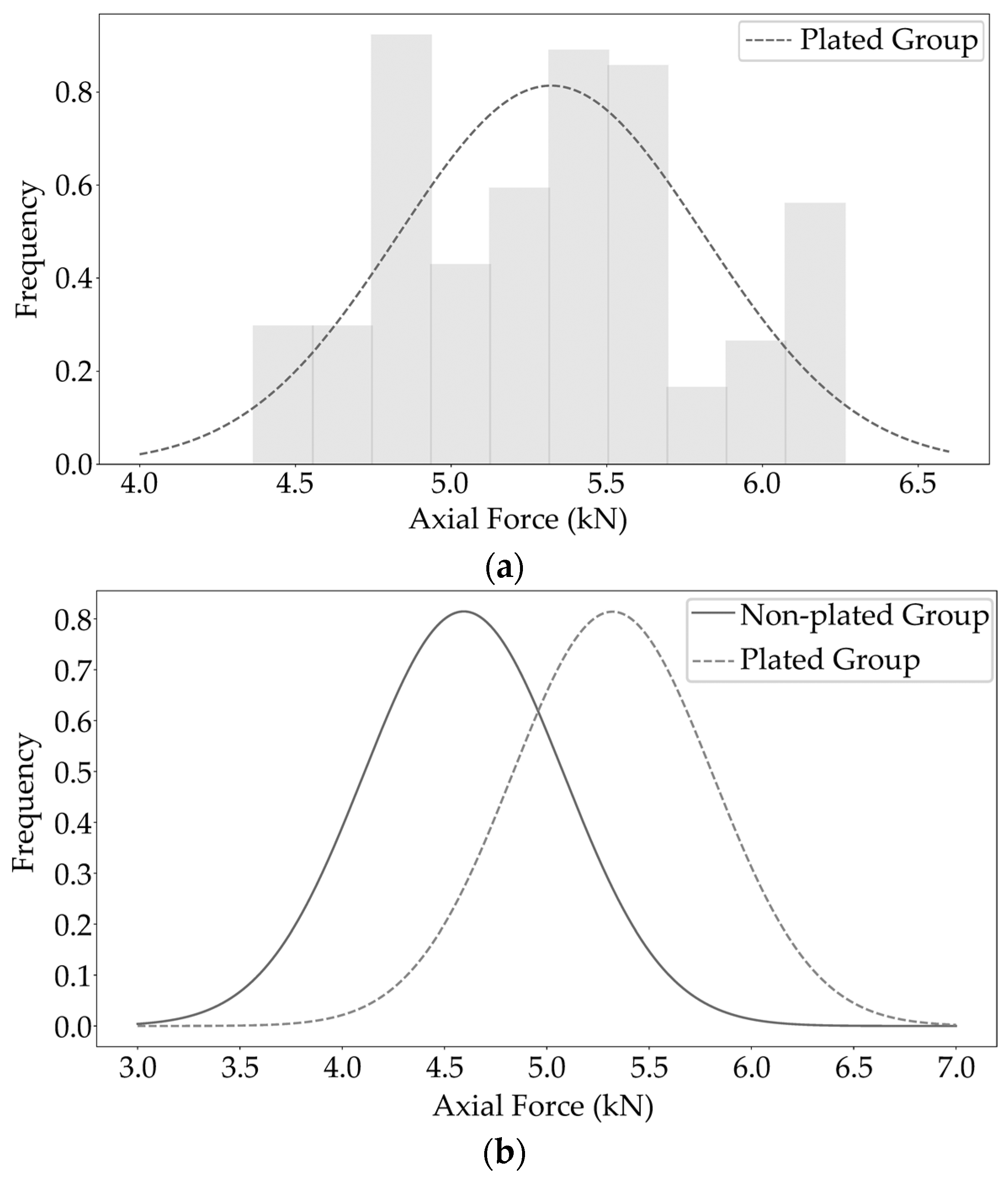 Metals 13 00247 g007