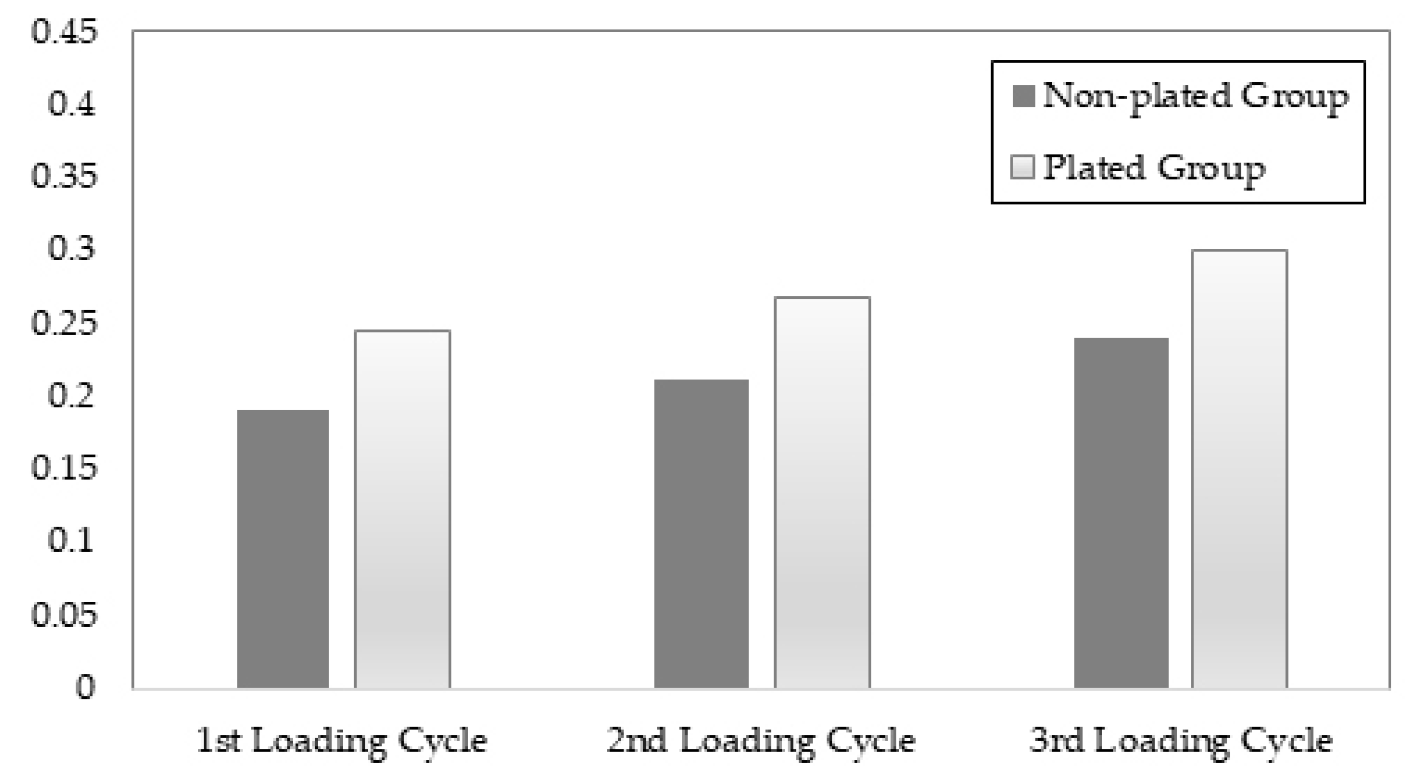 Metals 13 00247 g008