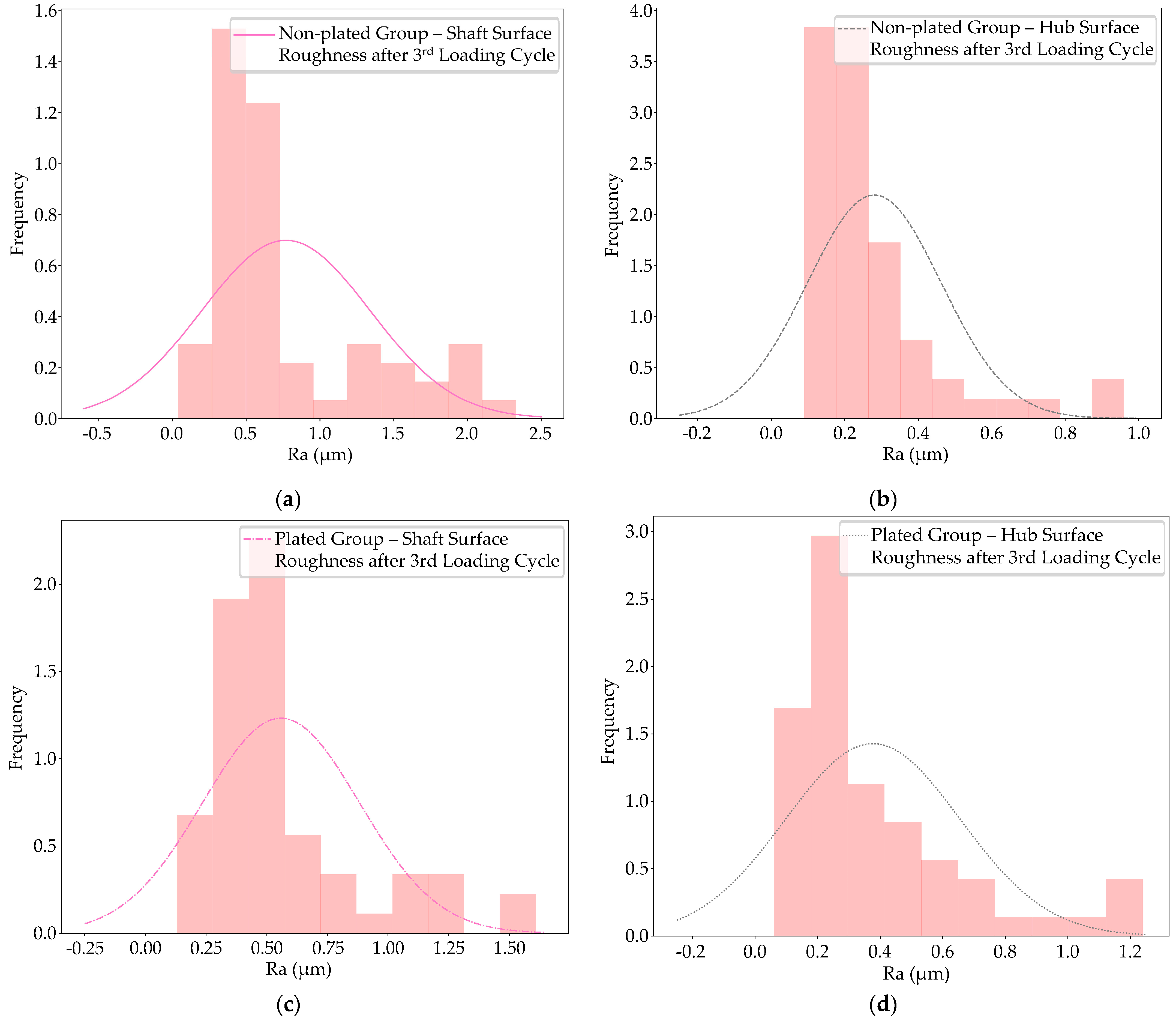 Metals 13 00247 g010