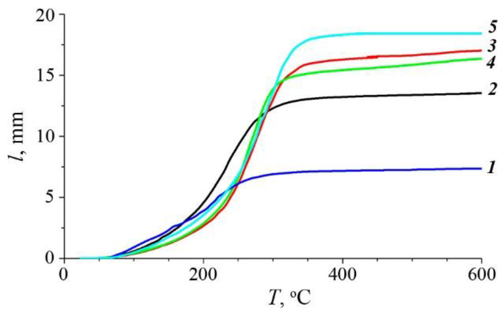 Metals 13 00248 g002