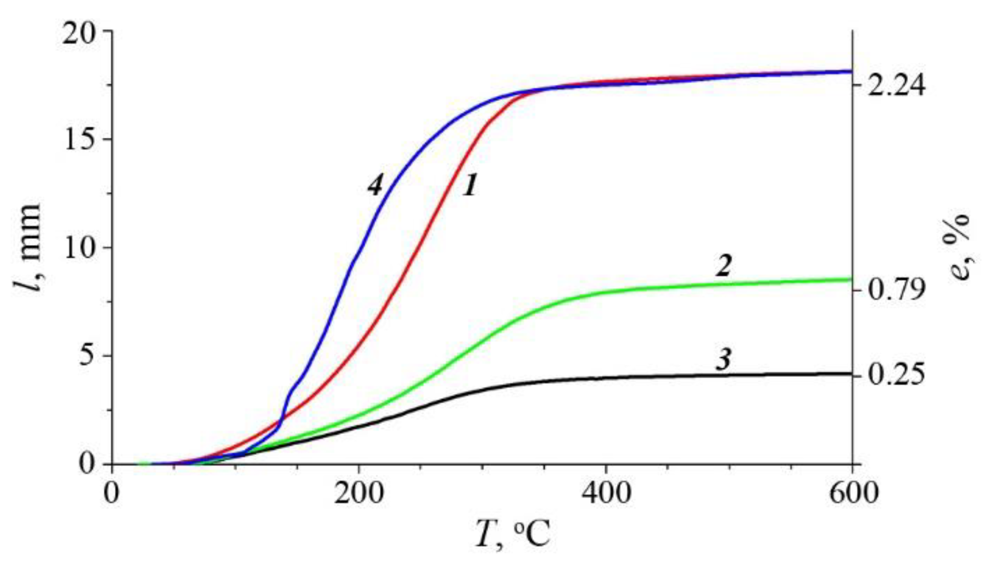 Metals 13 00248 g003