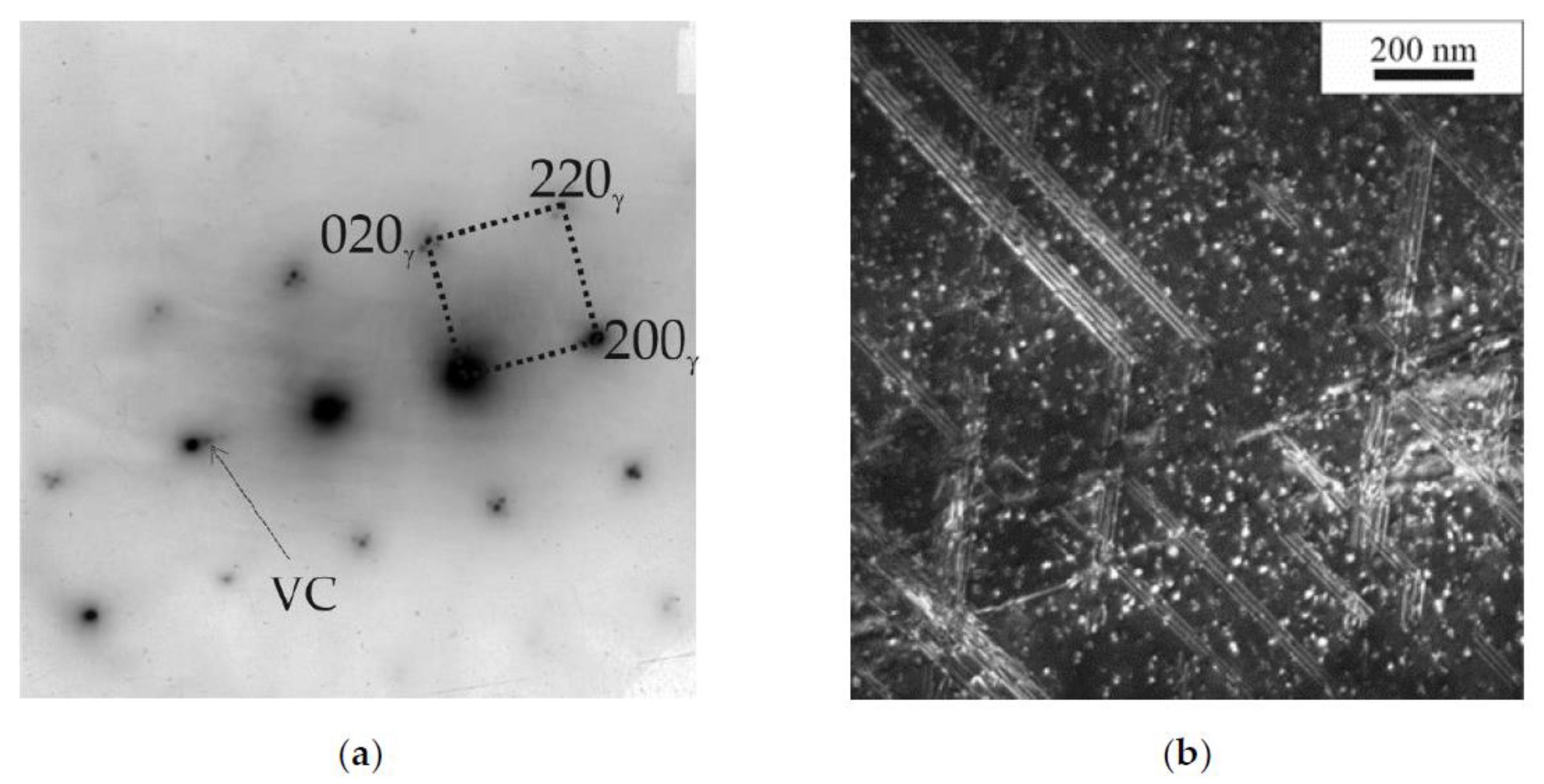 Metals 13 00248 g004