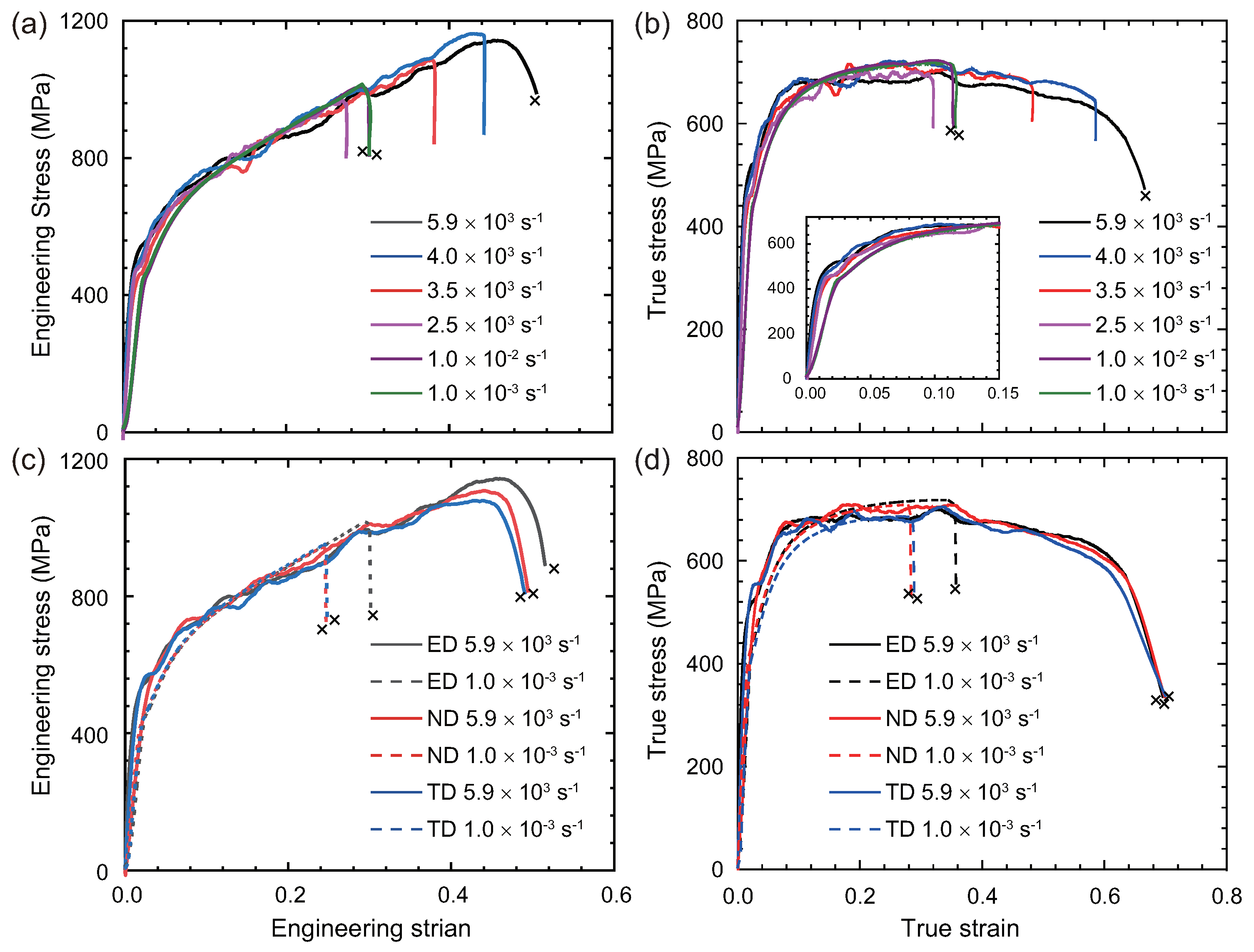 Metals 13 00254 g003