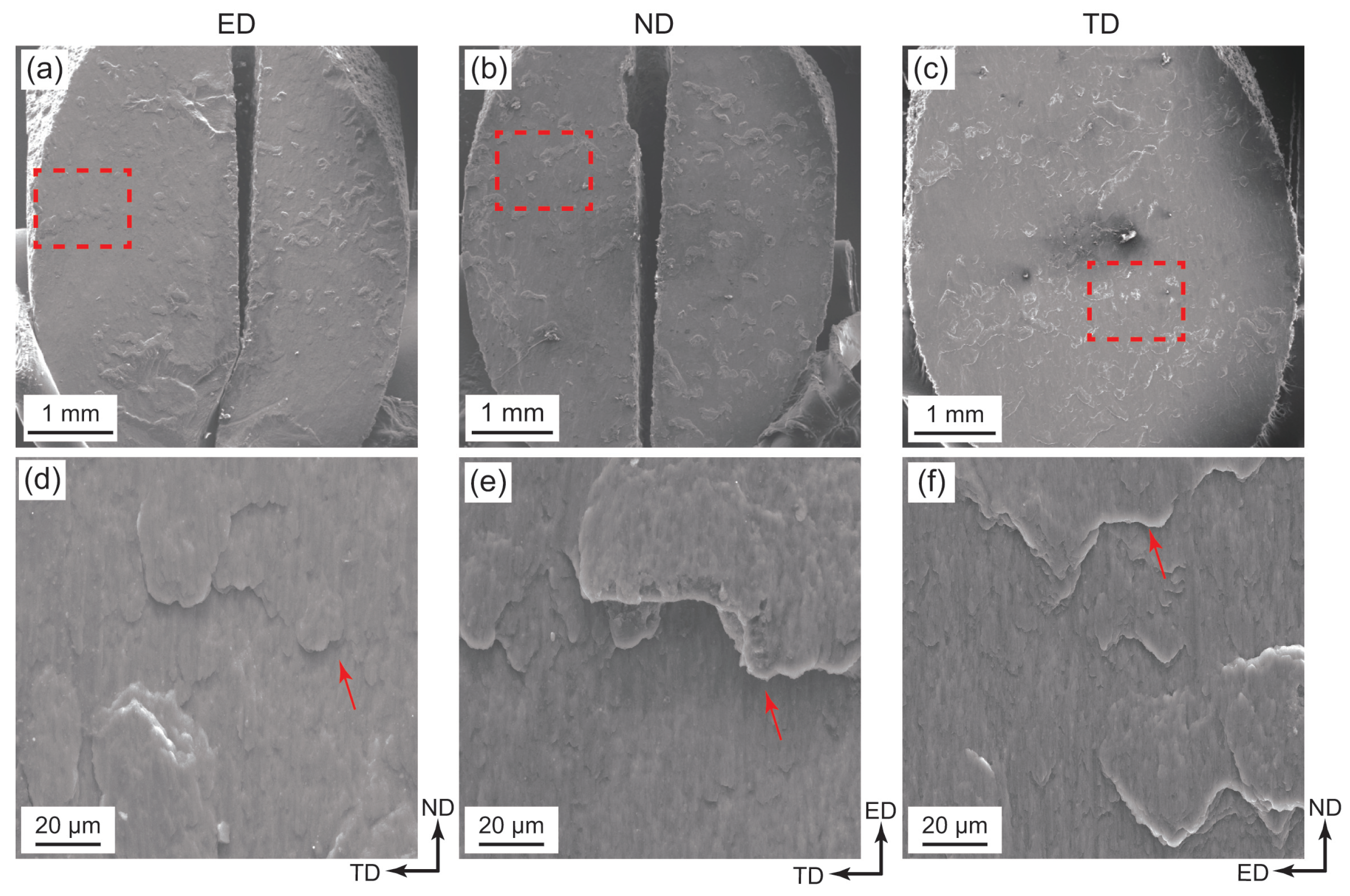 Metals 13 00254 g006