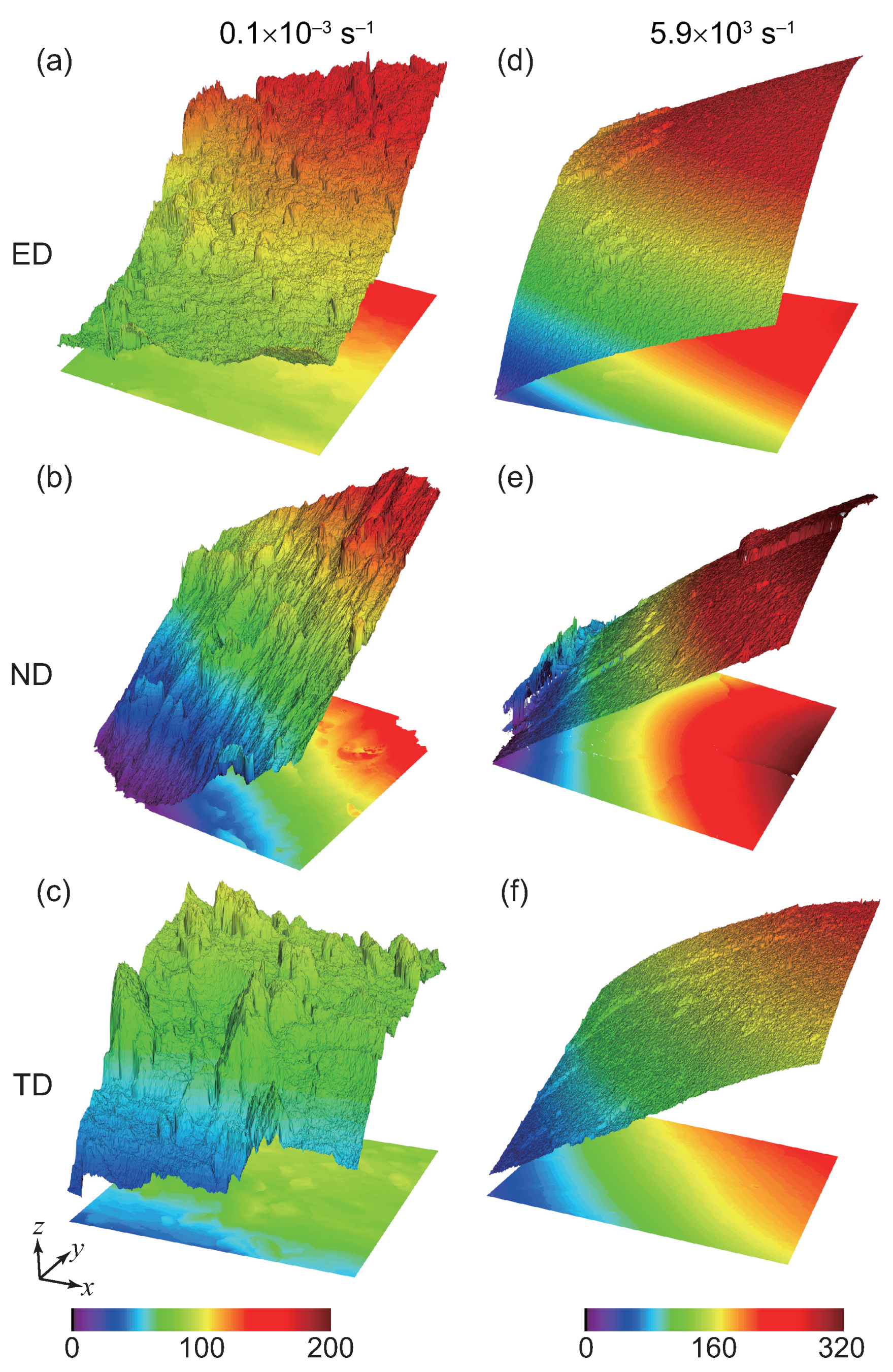 Metals 13 00254 g007