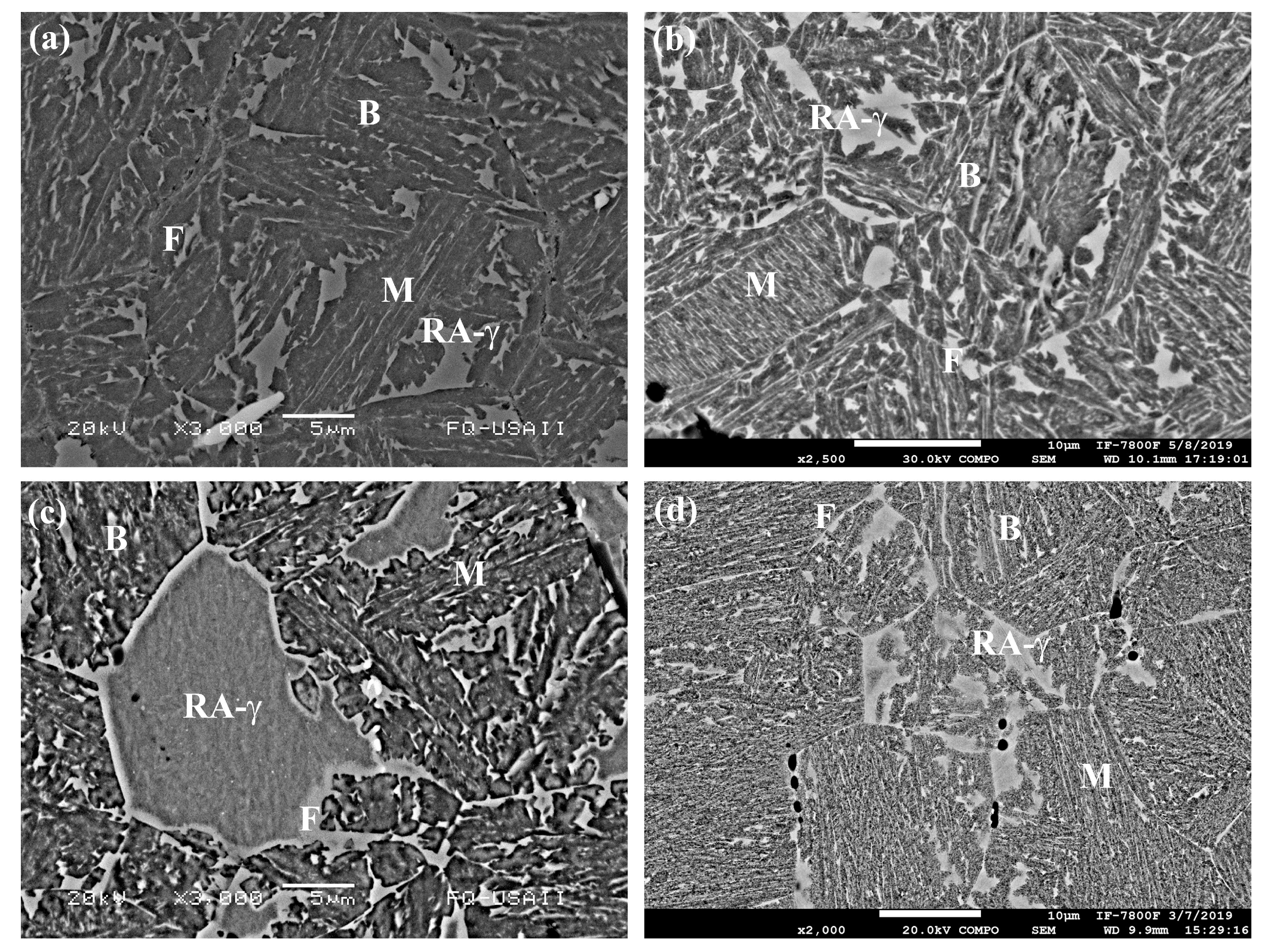 Metals 13 00257 g013 Metals 13 00257 g013