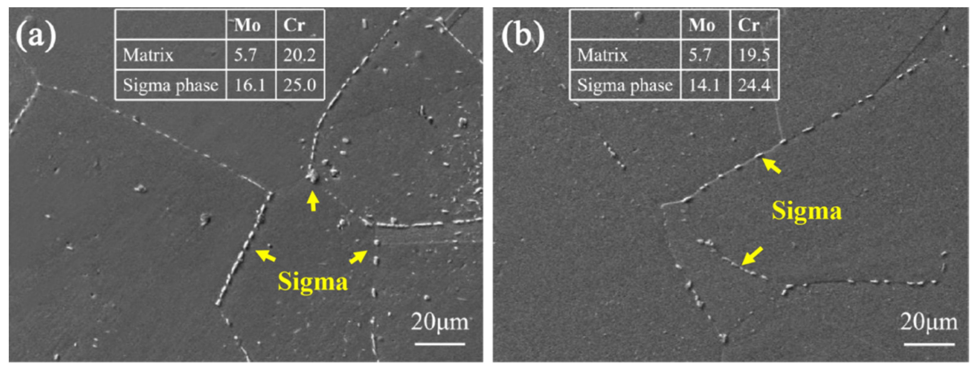 Emergent zero-field anomalous Hall effect in a reconstructed