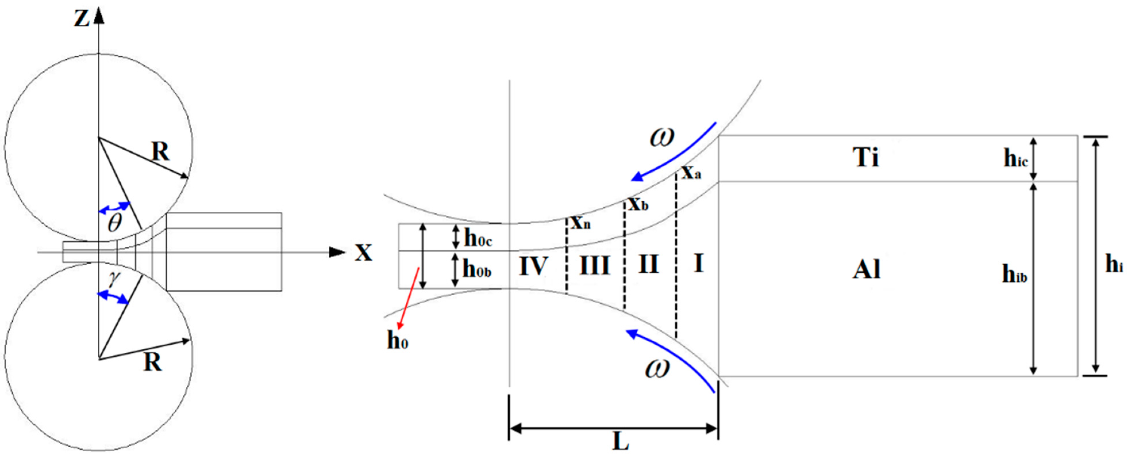 Metals 13 00259 g001 Metals 13 00259 g001