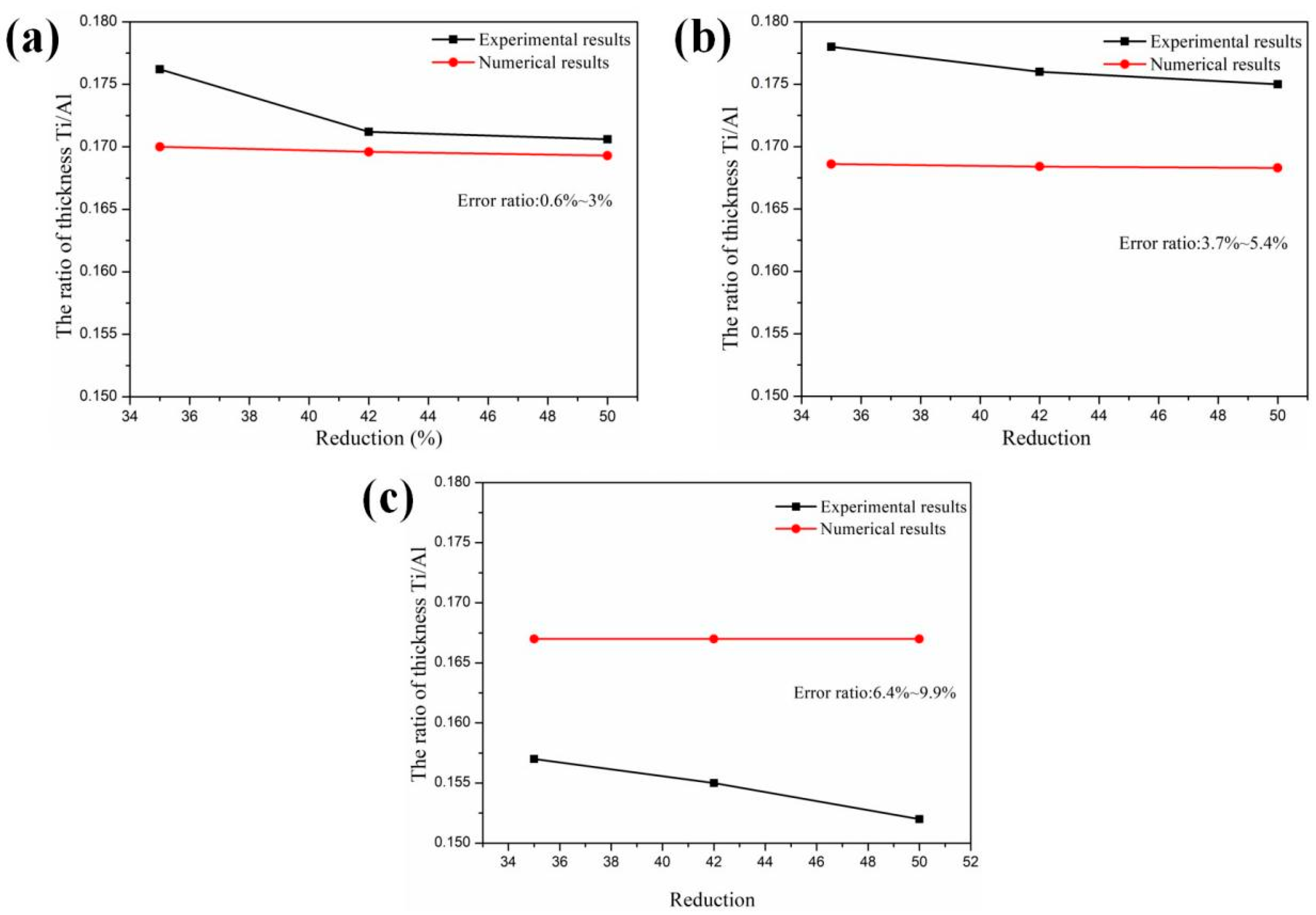 Metals 13 00259 g008 Metals 13 00259 g008