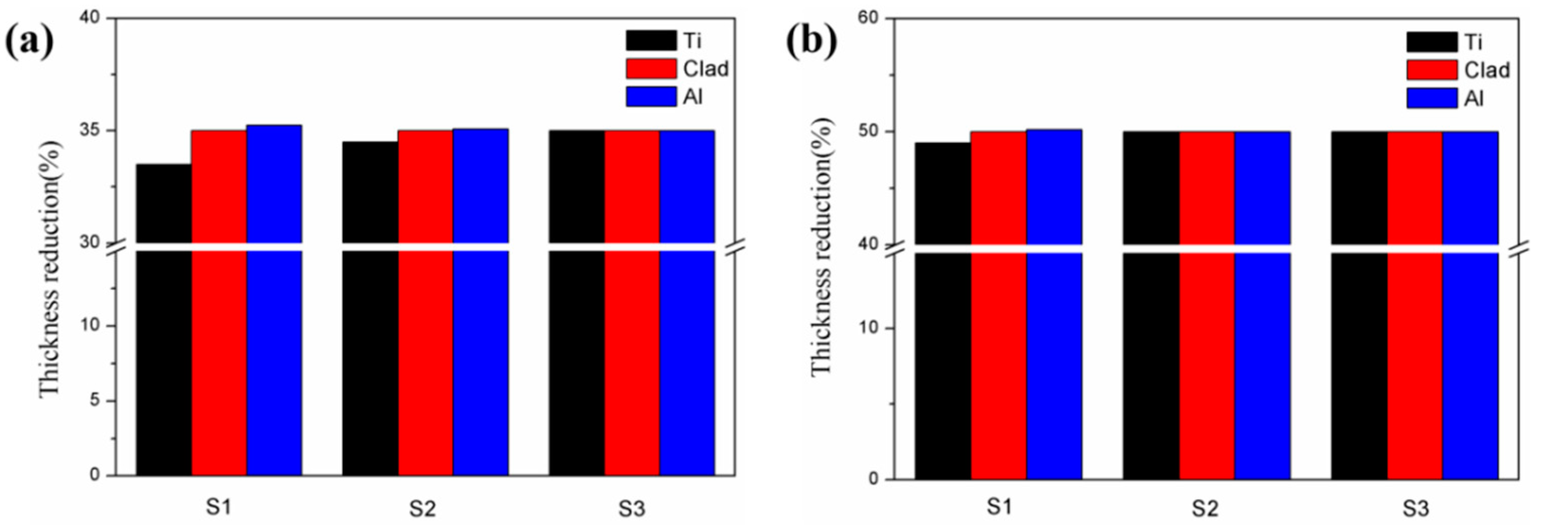Metals 13 00259 g011 Metals 13 00259 g011