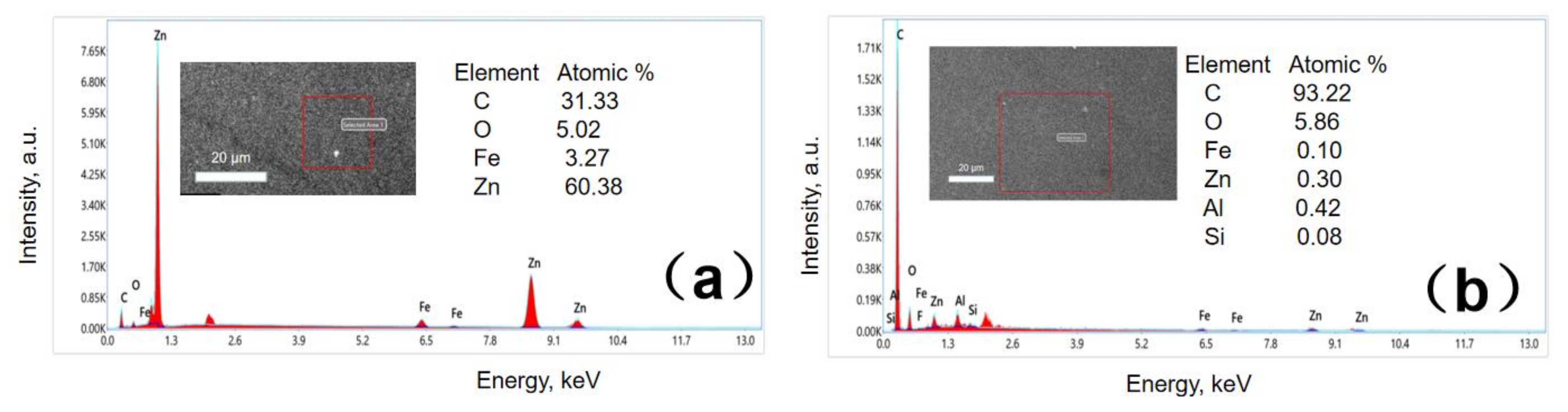 Metals 13 00260 g008a Metals 13 00260 g008a