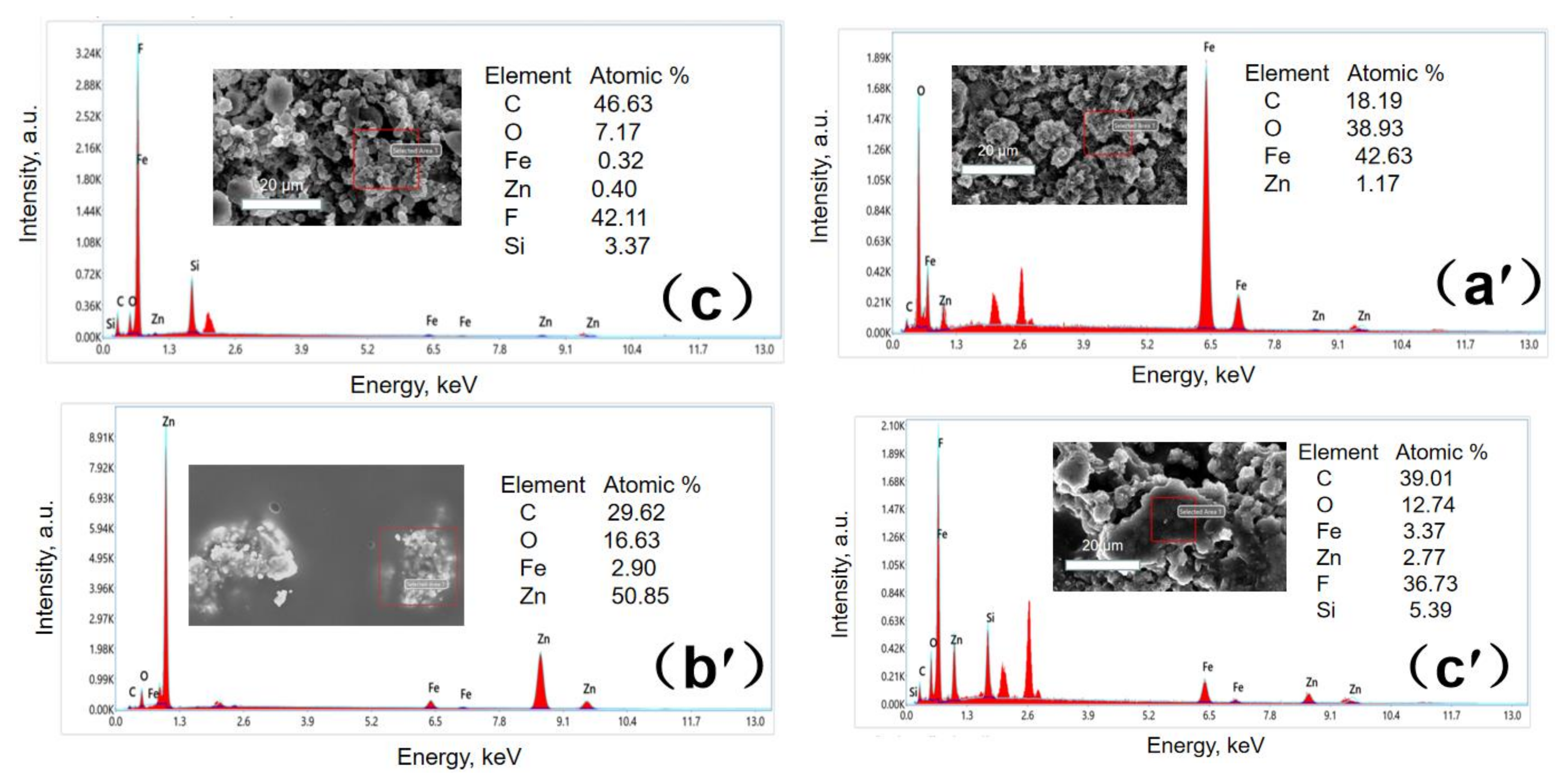 Metals 13 00260 g008b Metals 13 00260 g008b
