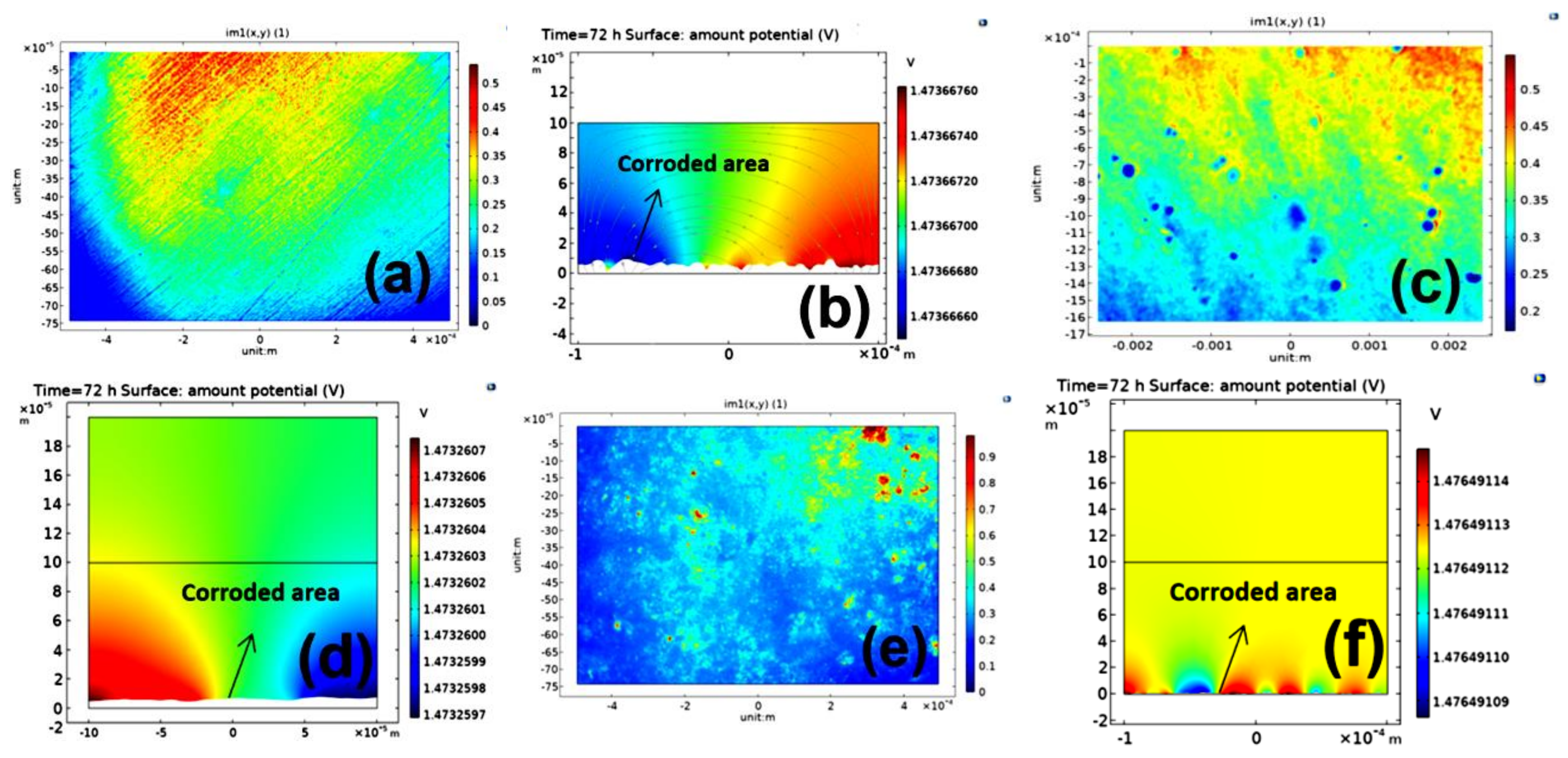 Metals 13 00260 g010 Metals 13 00260 g010