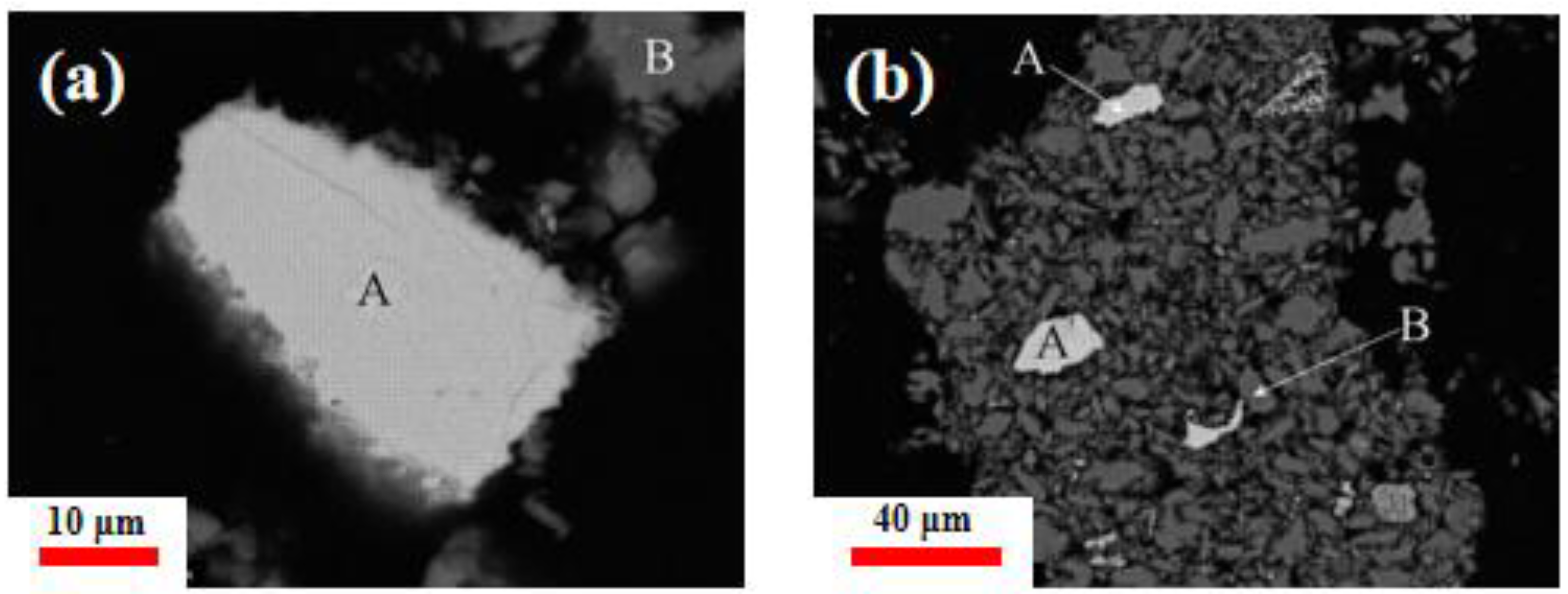 Metals 13 00261 g002 Metals 13 00261 g002