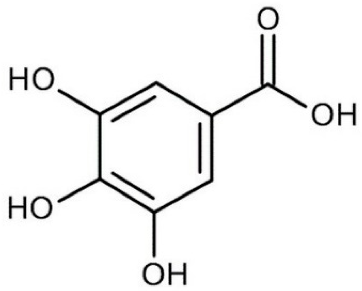 Metals 13 00262 g004 Metals 13 00262 g004