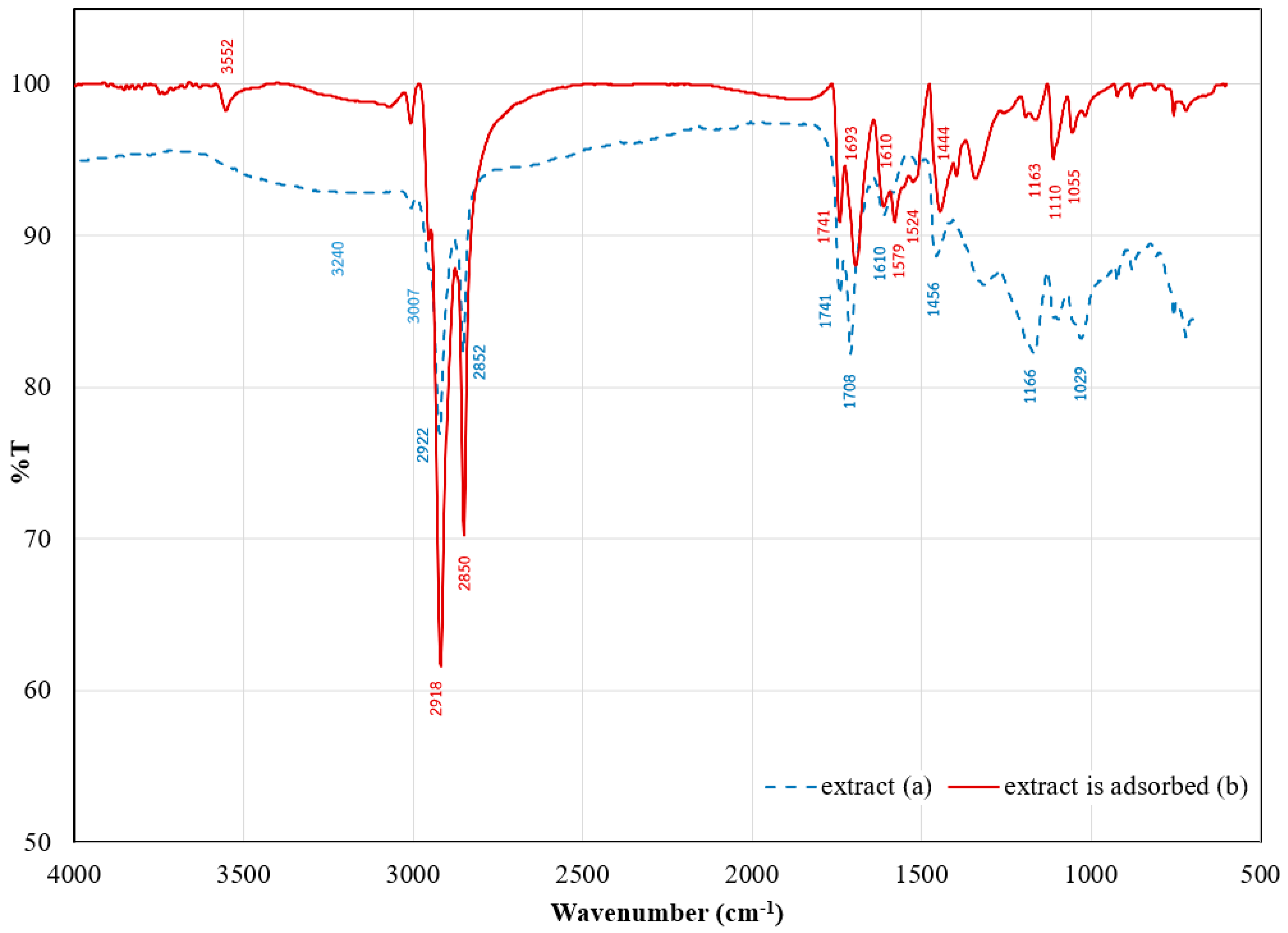 Metals 13 00262 g005 Metals 13 00262 g005
