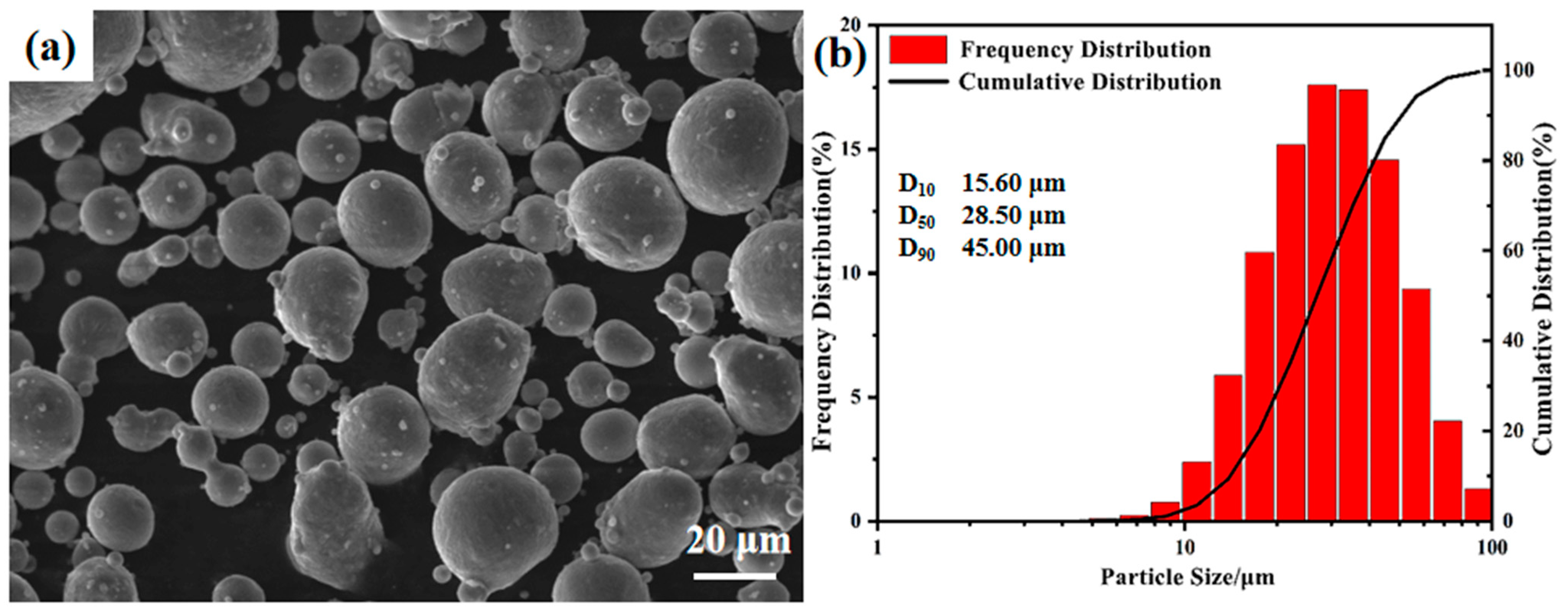 Metals 13 00268 g001